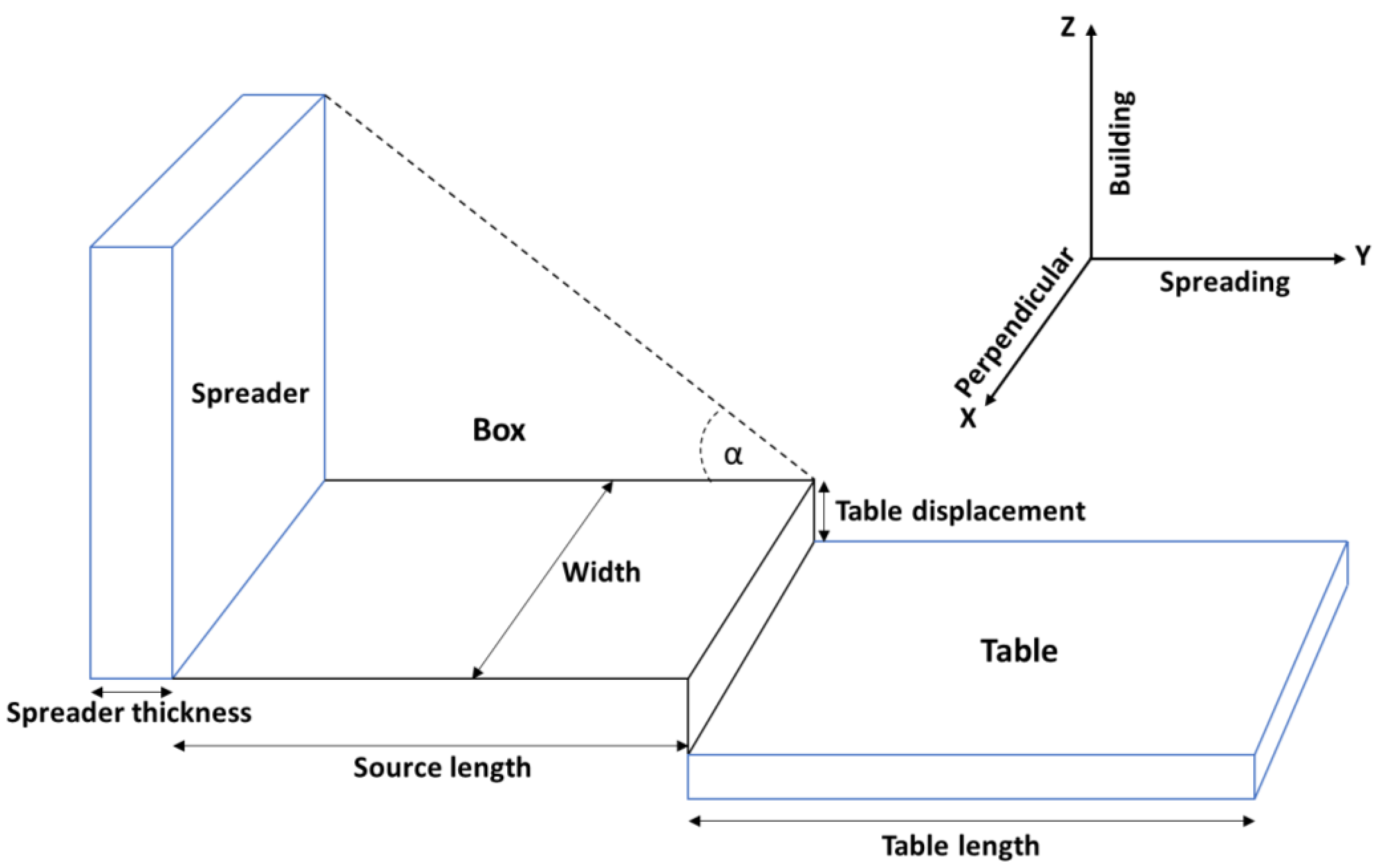 Materials 16 02824 g001