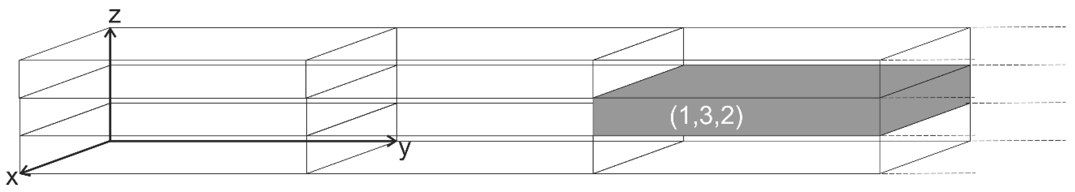 Materials 16 02824 g002