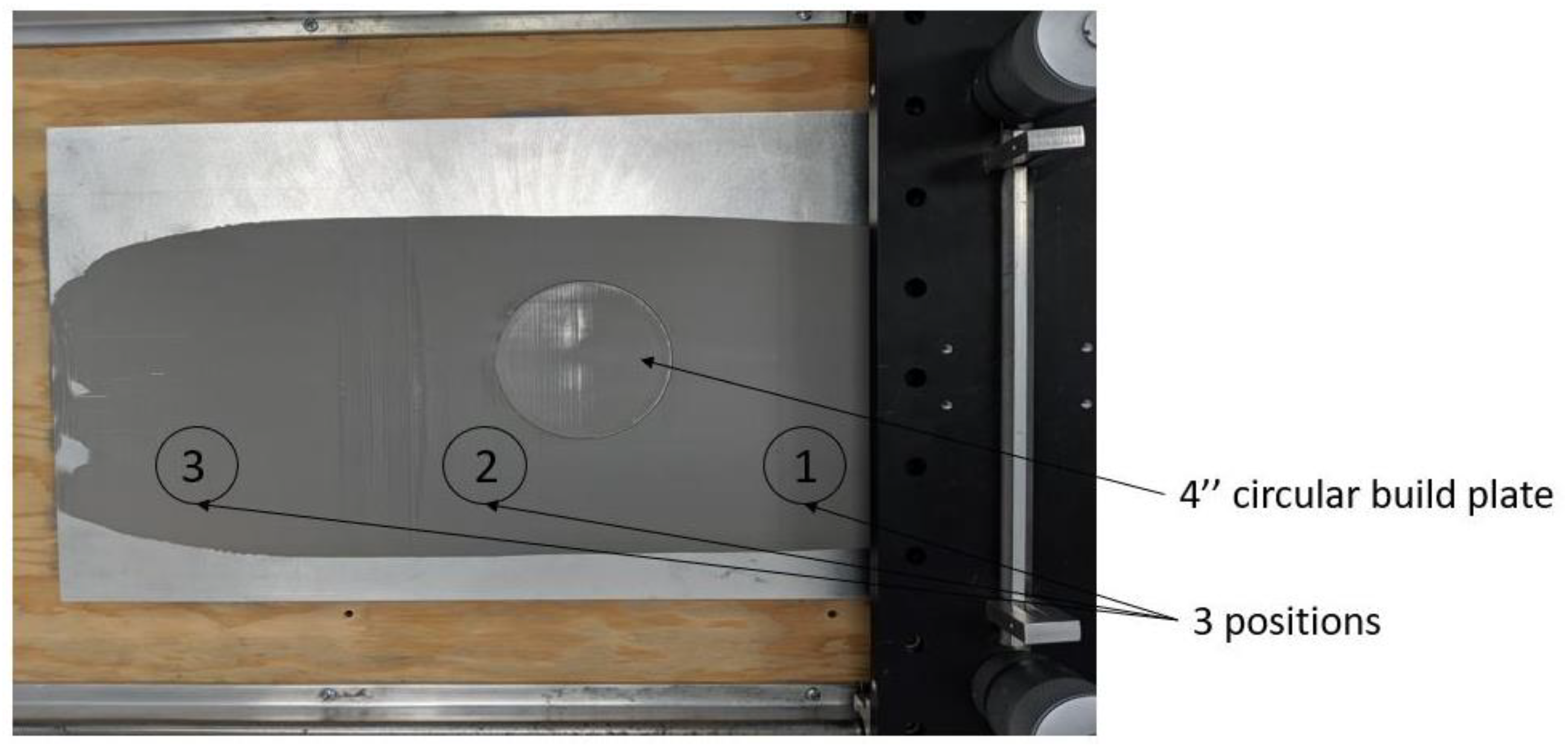 Materials 16 02824 g005