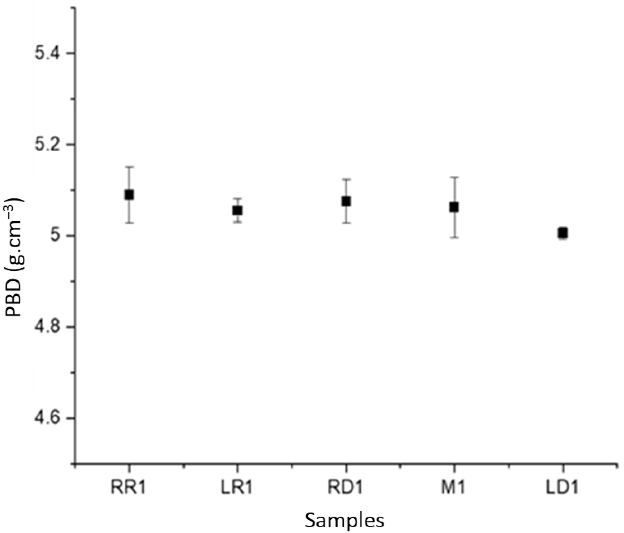 Materials 16 02824 g020
