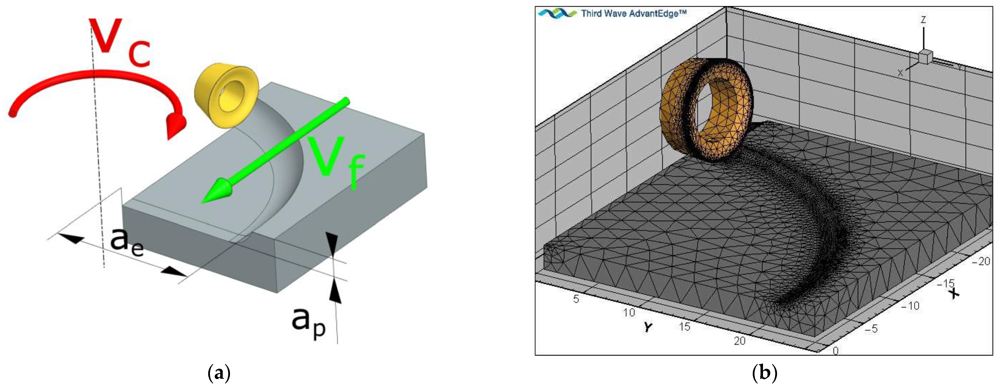 Materials 16 02829 g003