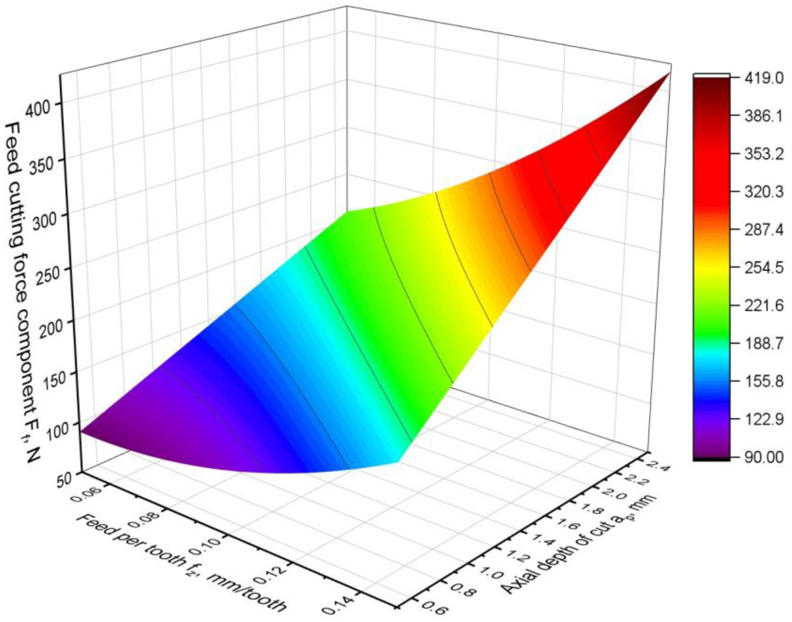 Materials 16 02829 g008