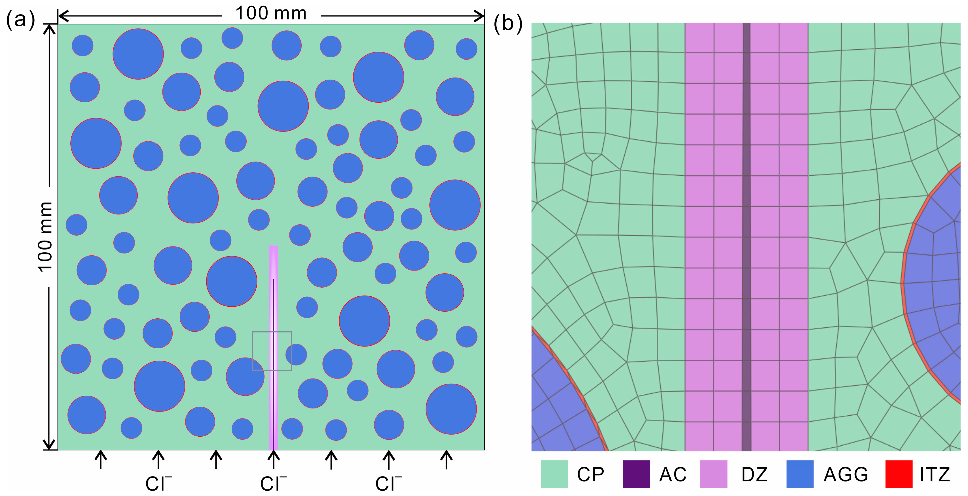 Materials 16 02830 g001 Materials 16 02830 g001