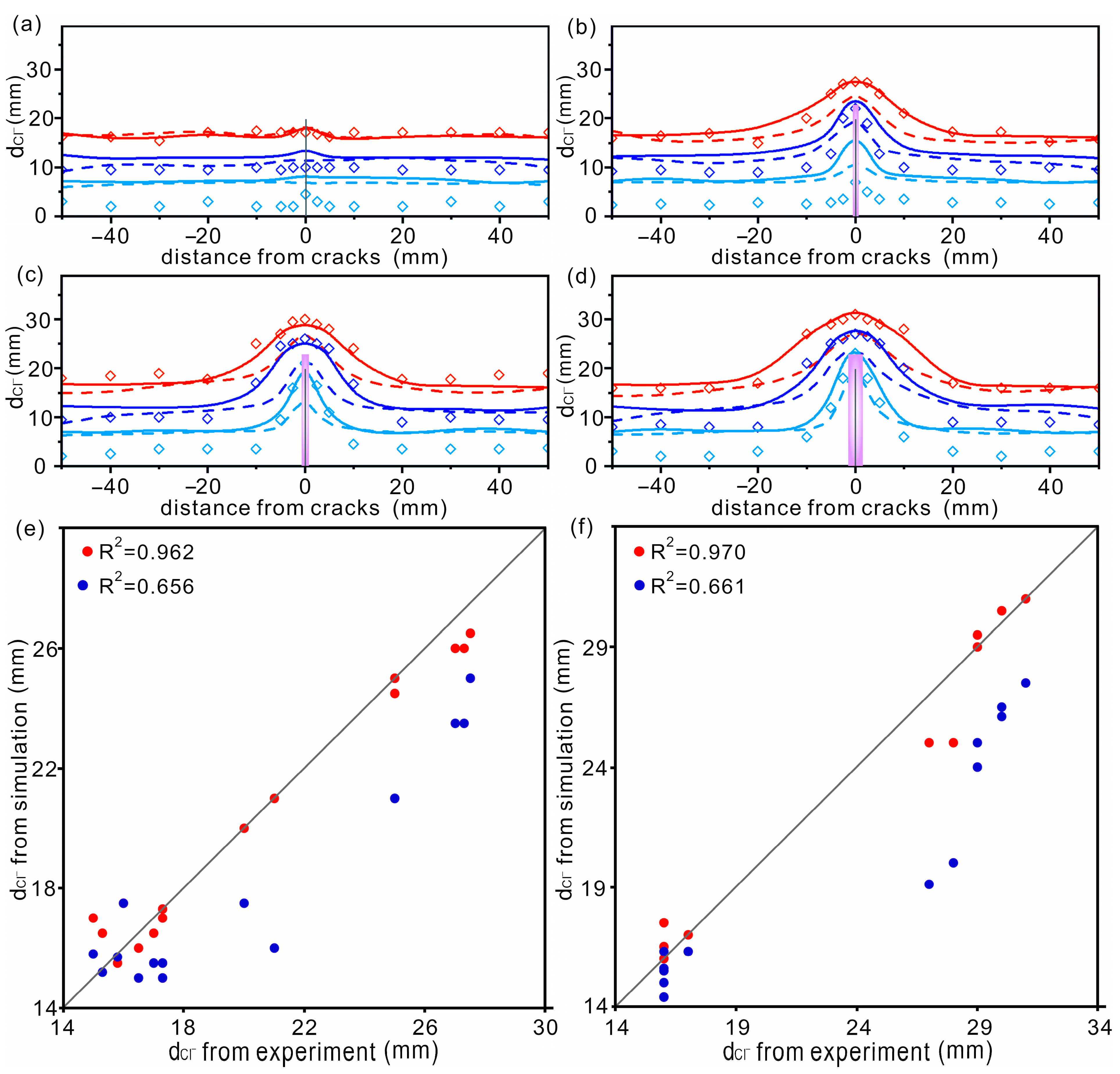 Materials 16 02830 g004 Materials 16 02830 g004