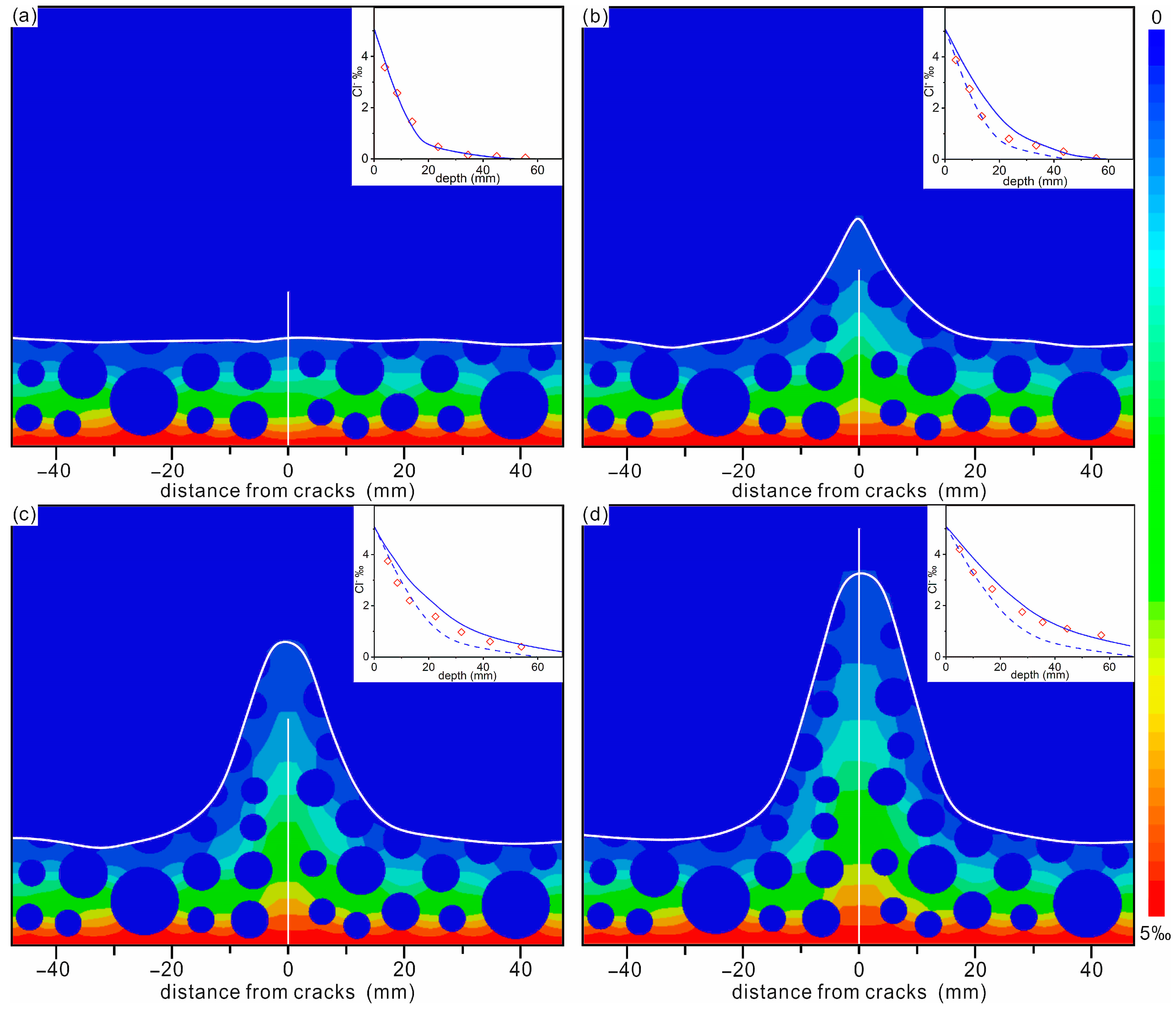 Materials 16 02830 g005 Materials 16 02830 g005