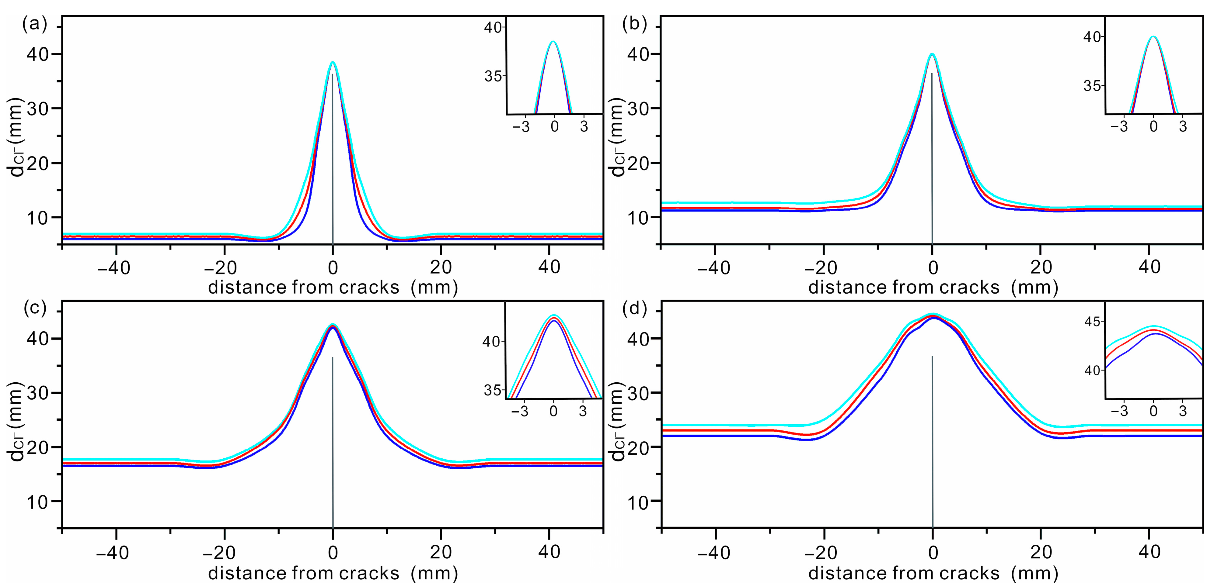Materials 16 02830 g008 Materials 16 02830 g008