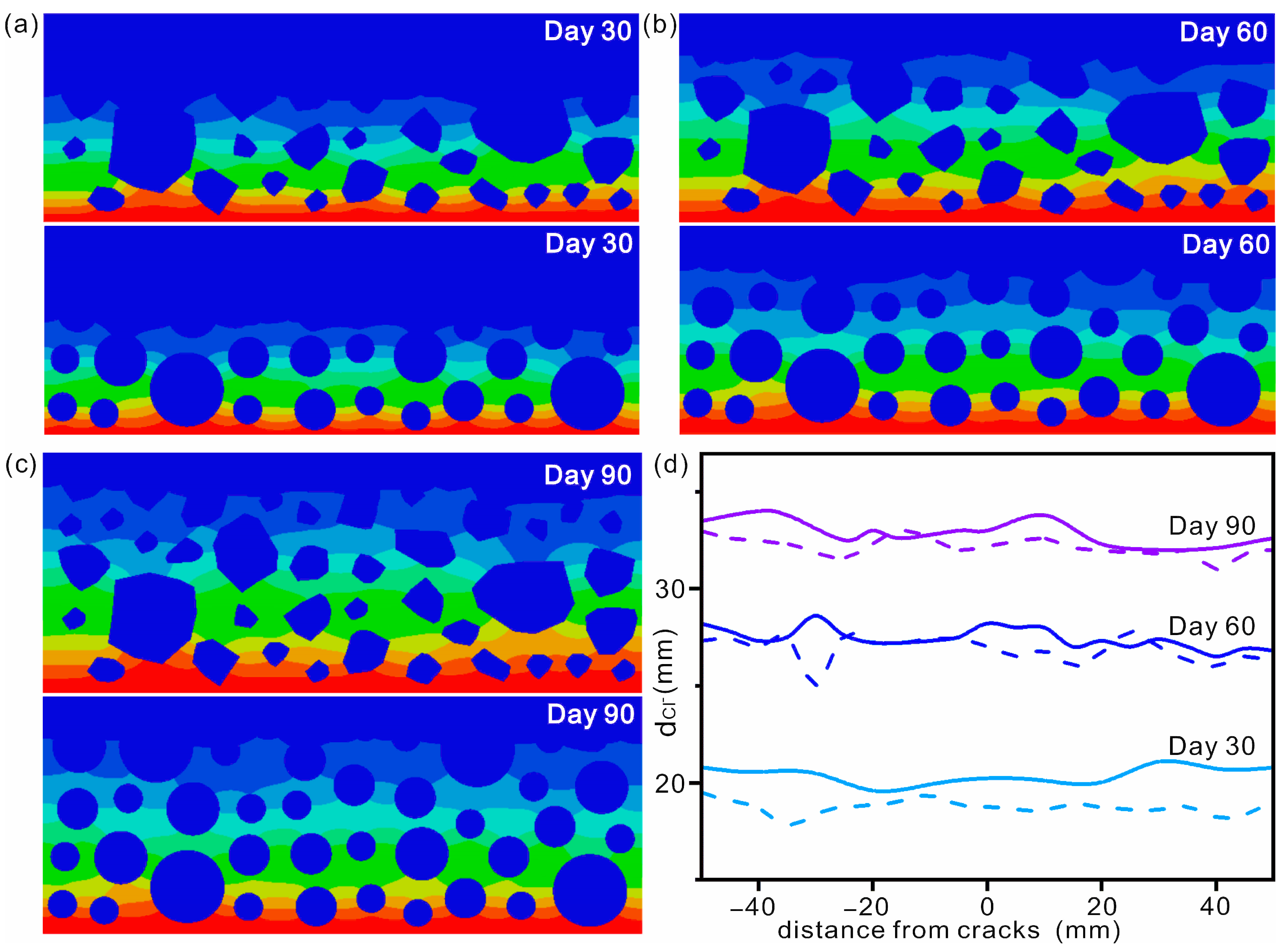 Materials 16 02830 g009 Materials 16 02830 g009