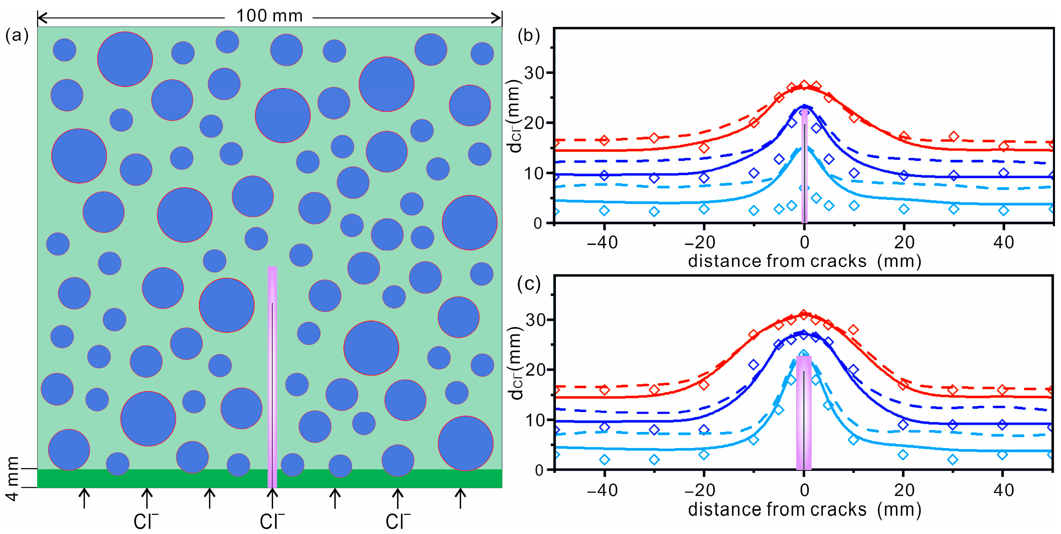 Materials 16 02830 g010 Materials 16 02830 g010