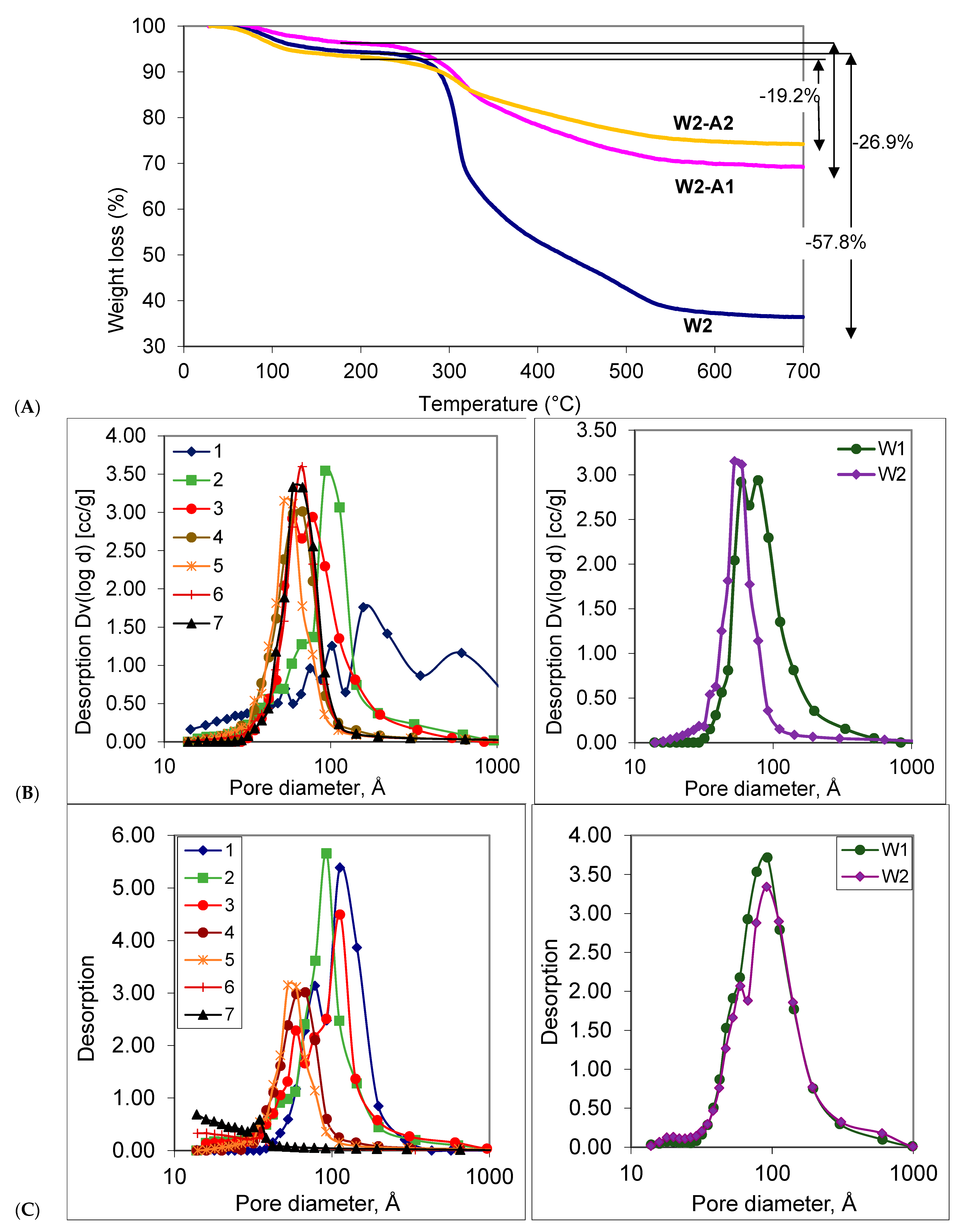 Materials 16 02831 g008