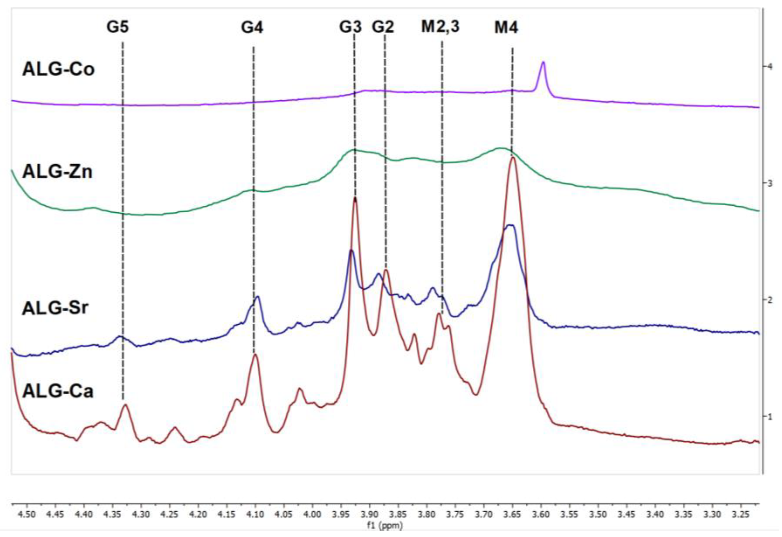 Materials 16 02832 g003