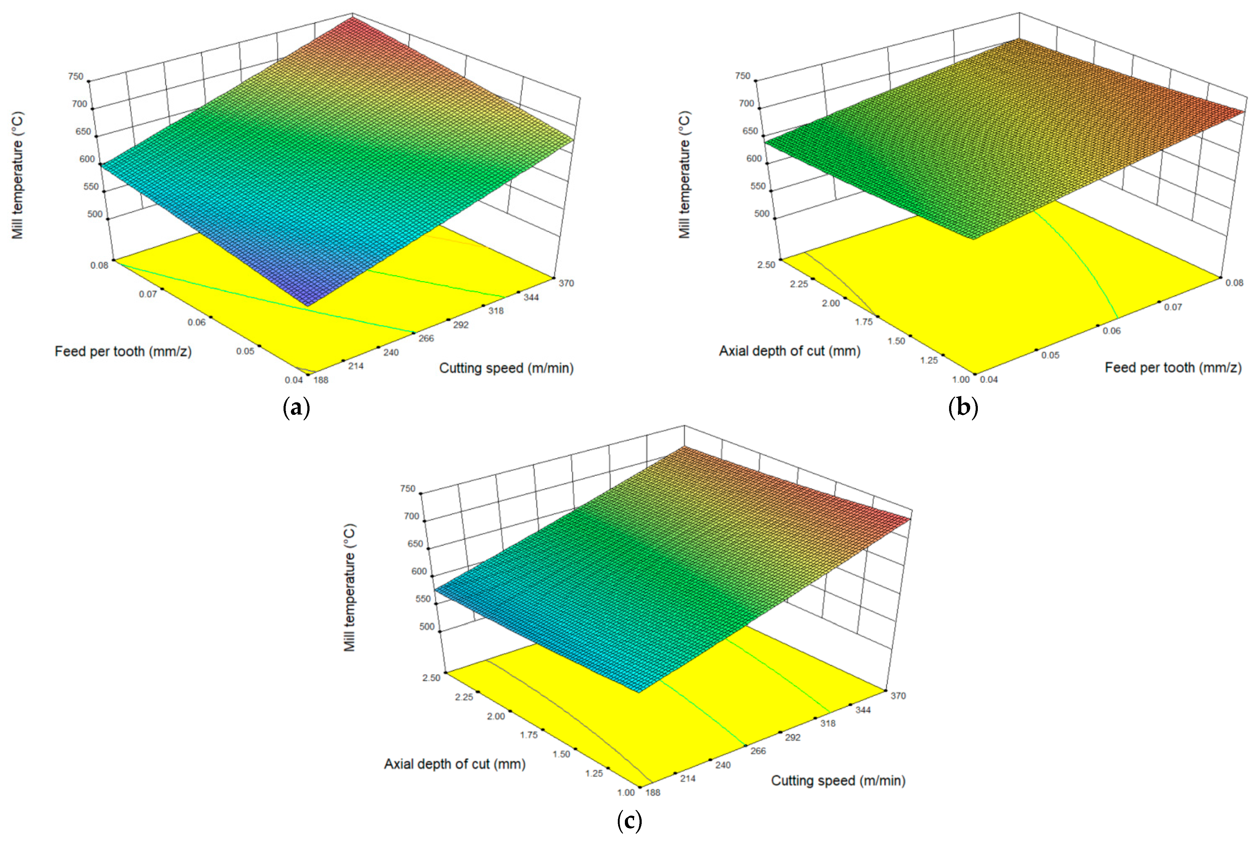 Materials 16 02833 g007 Materials 16 02833 g007