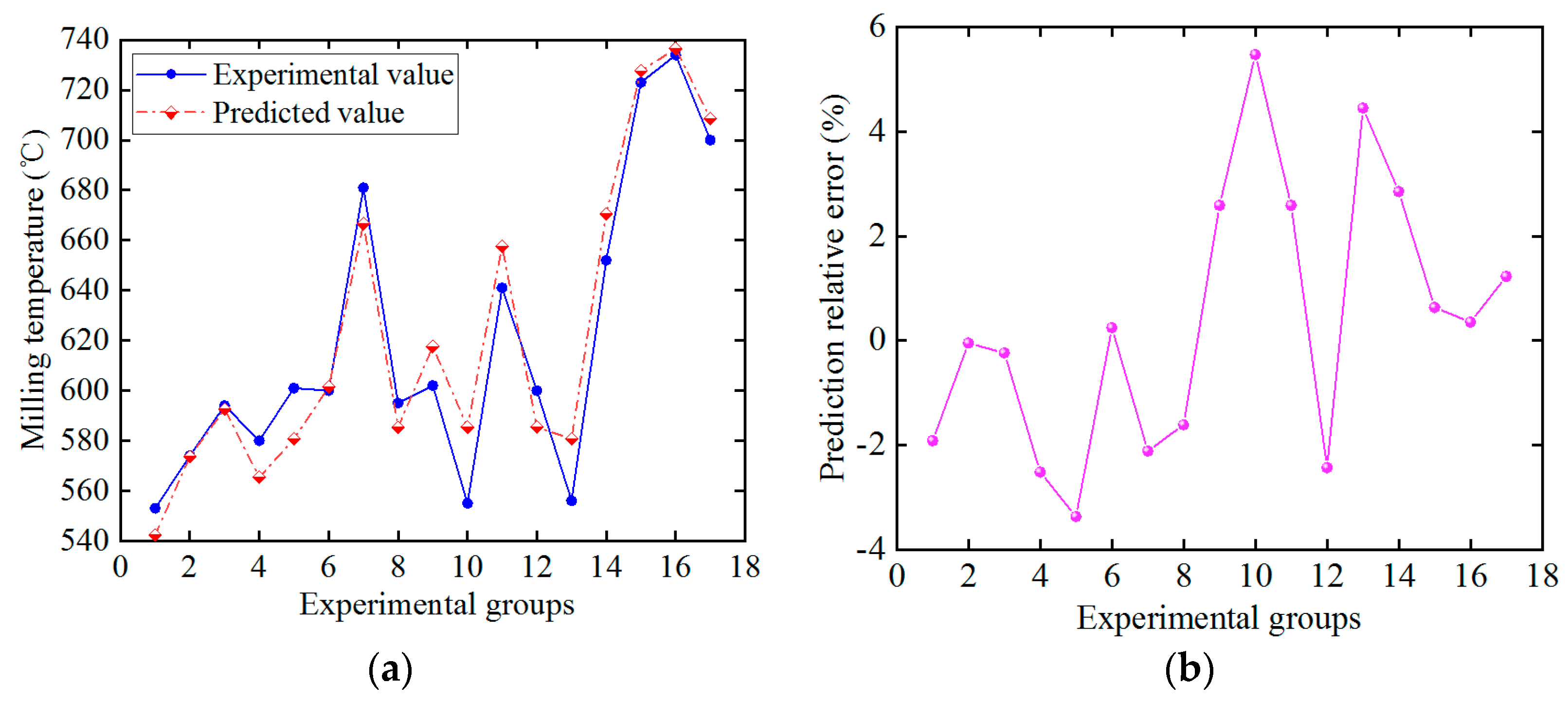 Materials 16 02833 g009 Materials 16 02833 g009