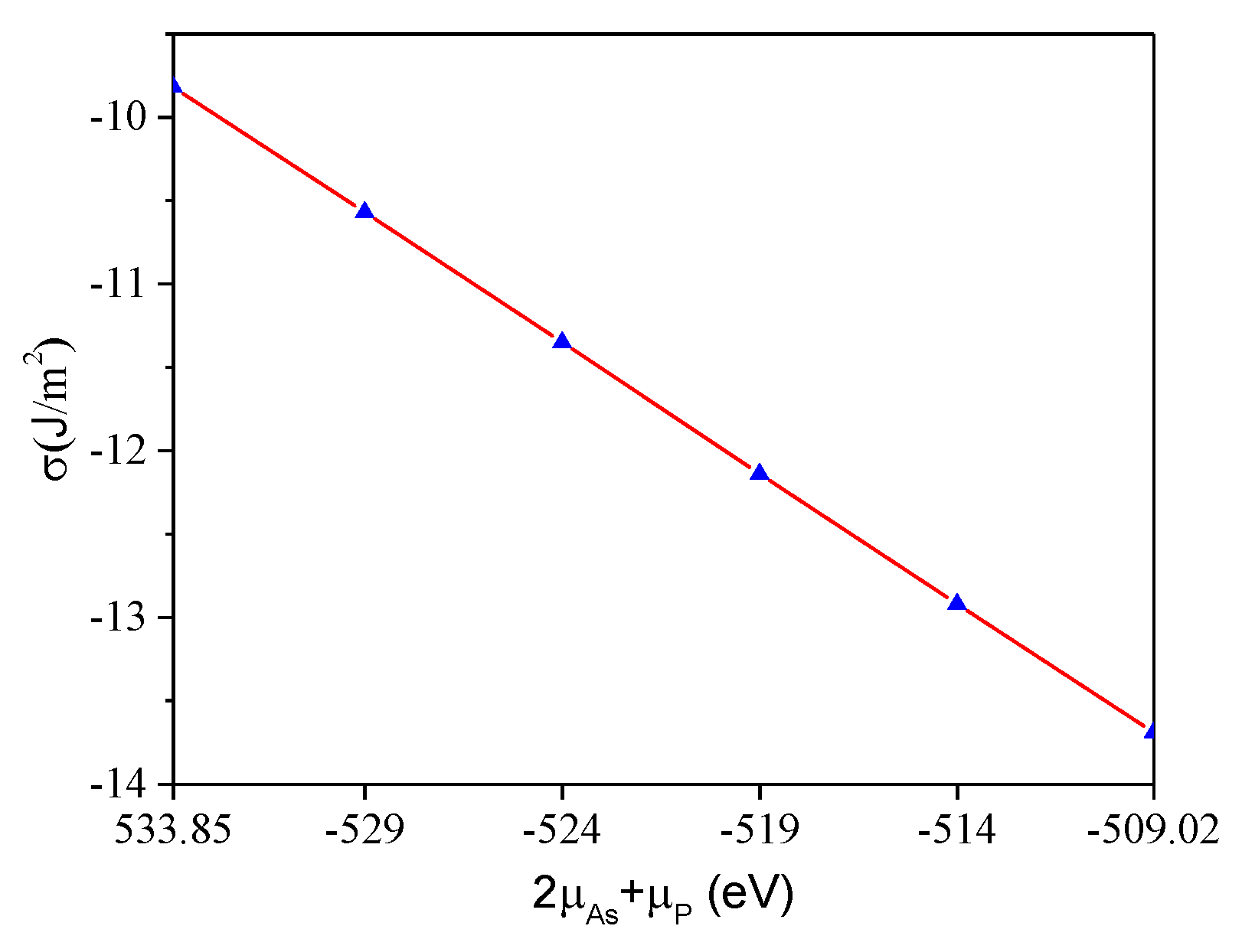 Materials 16 02834 g002
