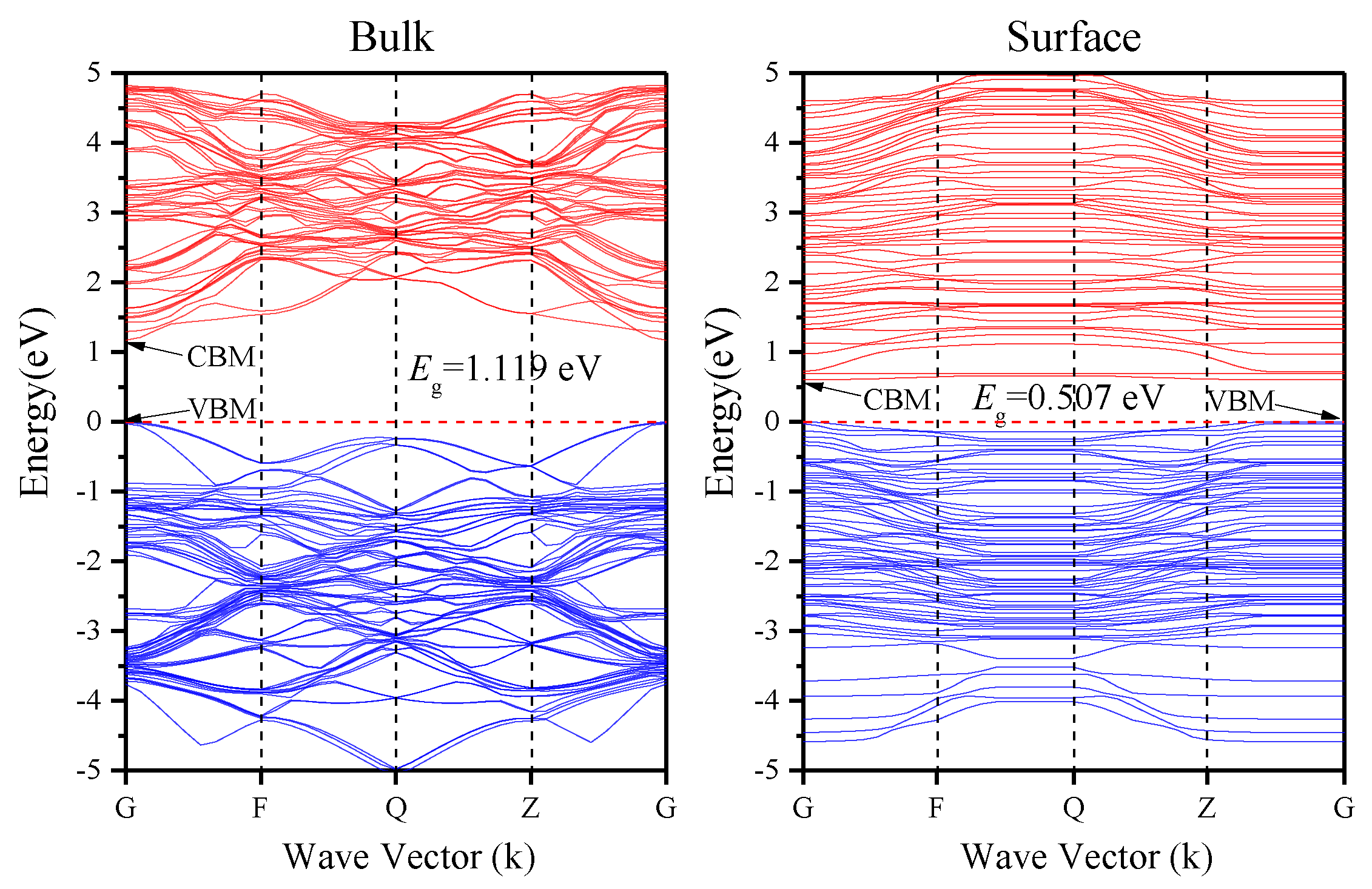 Materials 16 02834 g003