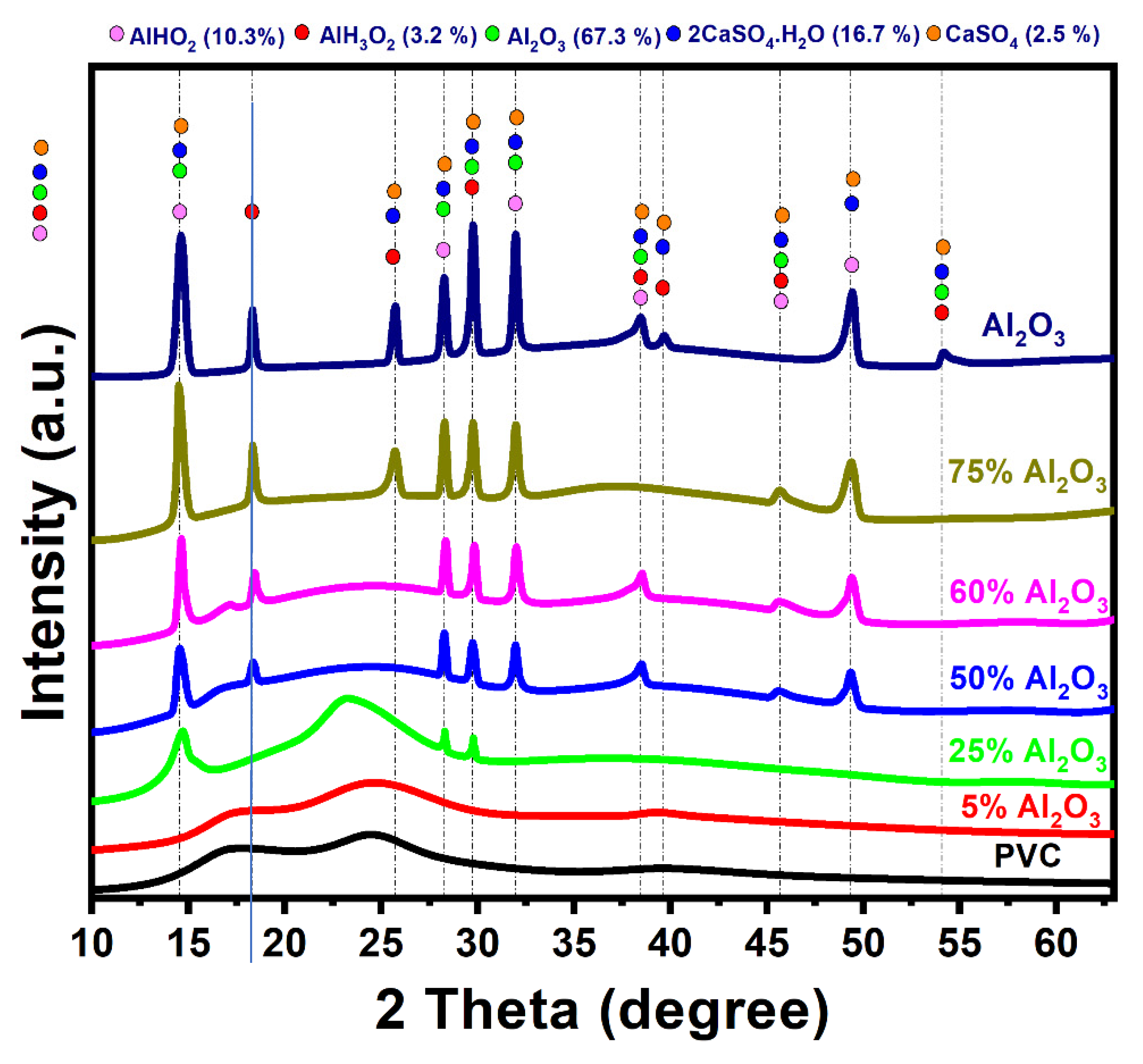 Materials 16 02835 g002 Materials 16 02835 g002
