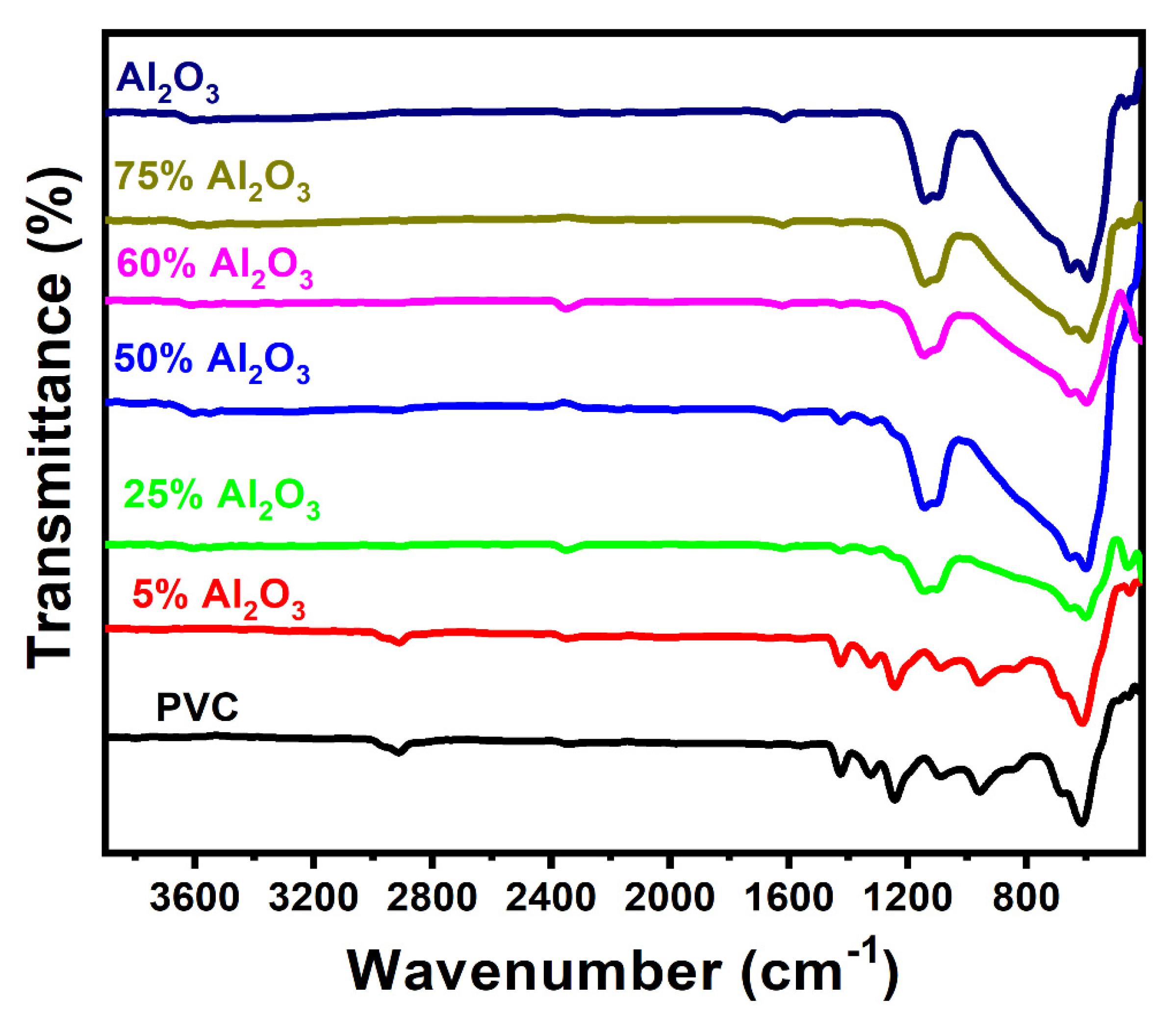 Materials 16 02835 g003 Materials 16 02835 g003