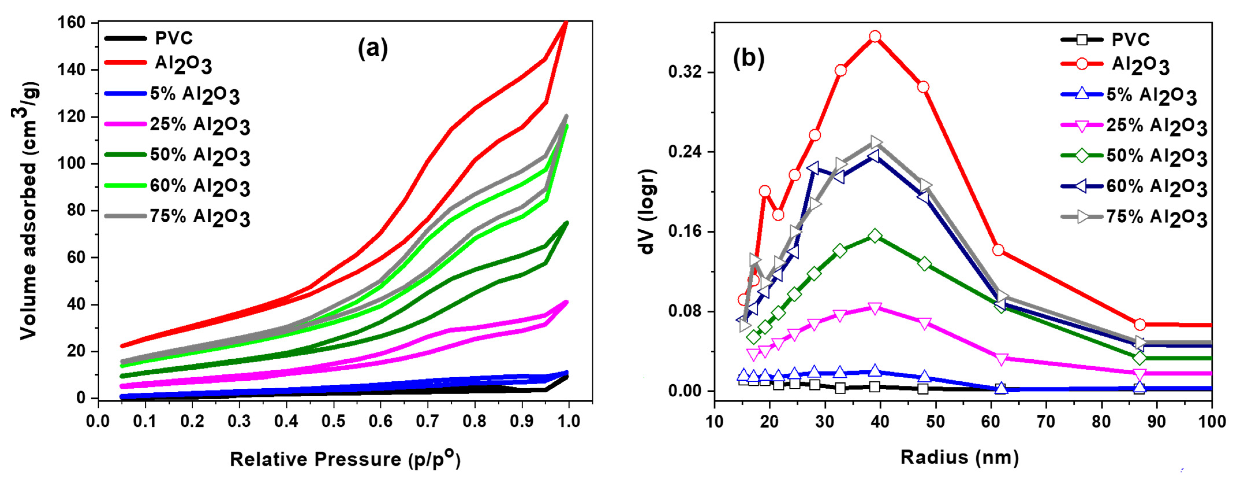 Materials 16 02835 g004 Materials 16 02835 g004