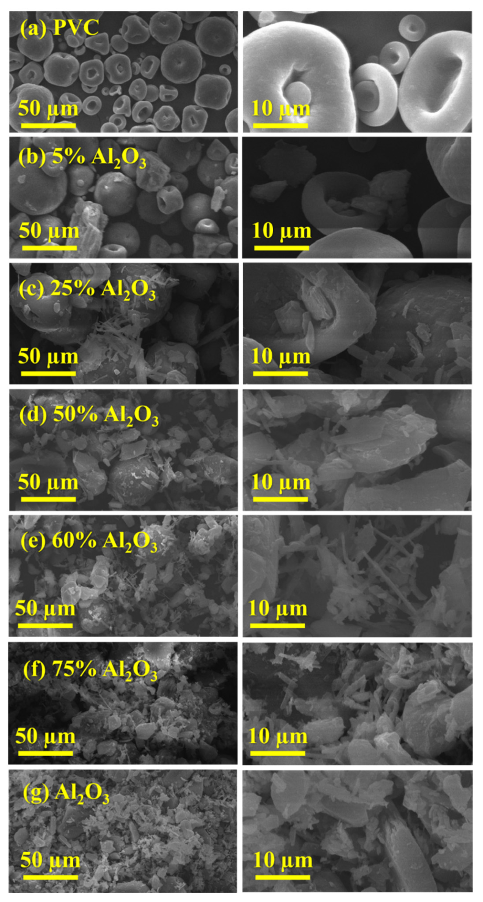 Materials 16 02835 g005 Materials 16 02835 g005