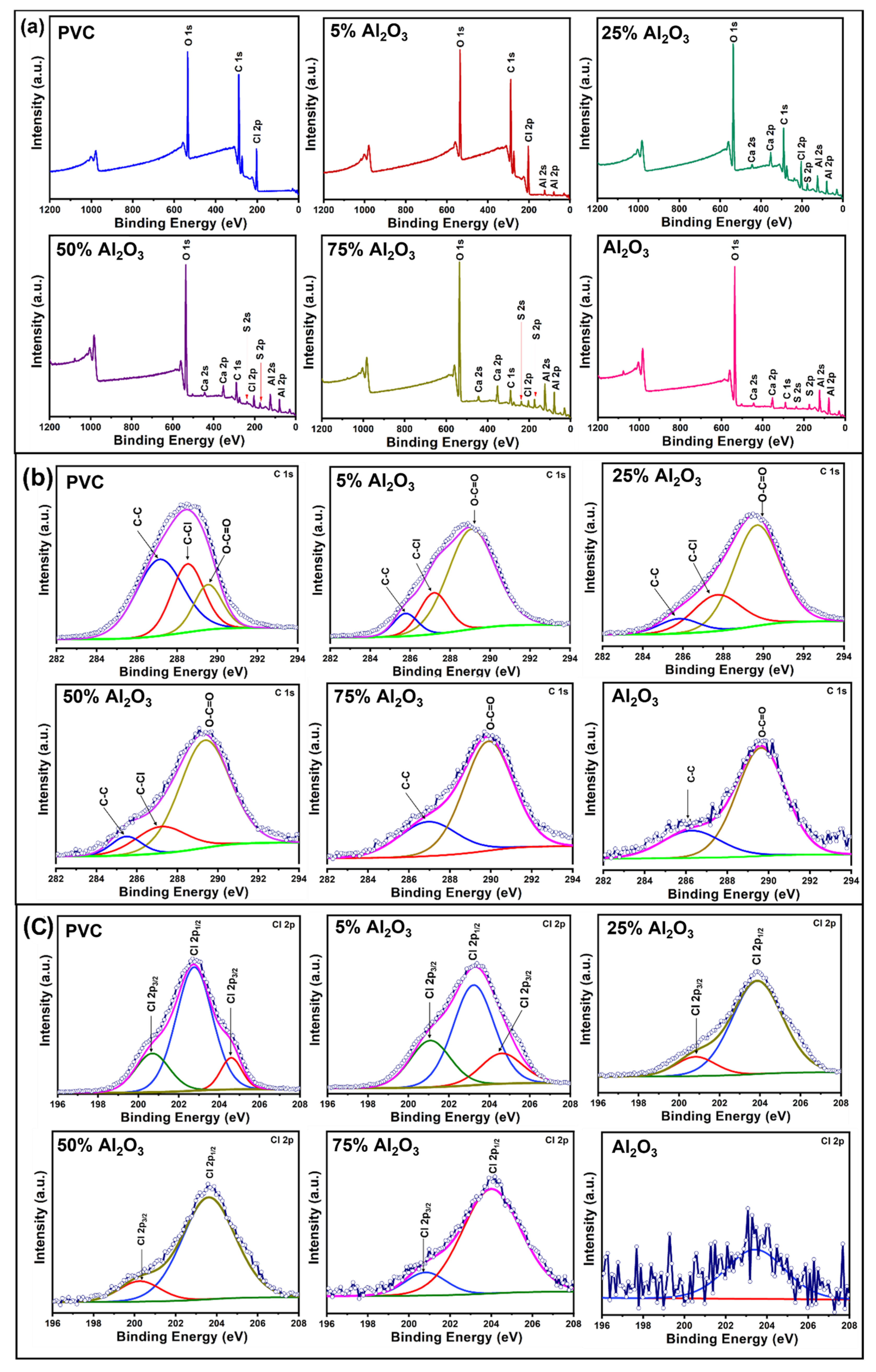 Materials 16 02835 g006 Materials 16 02835 g006