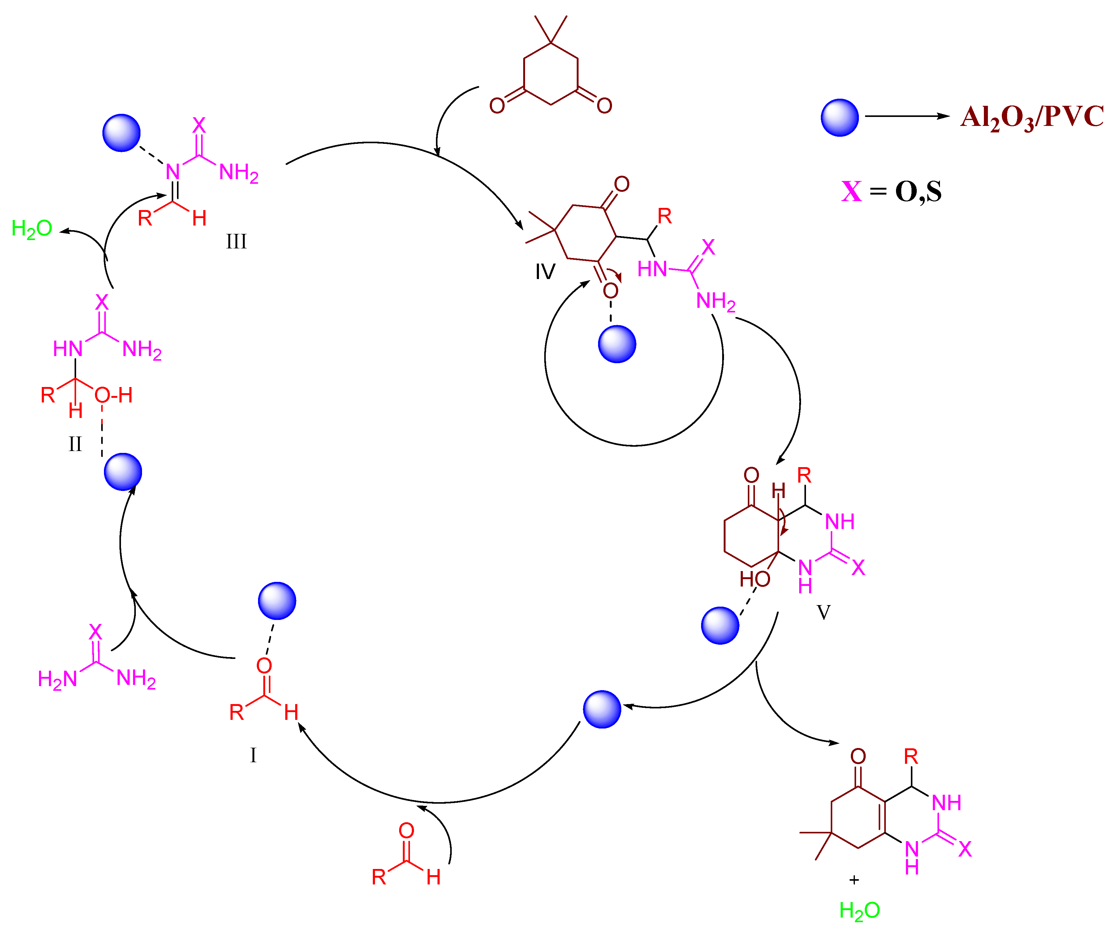 Materials 16 02835 g007 Materials 16 02835 g007