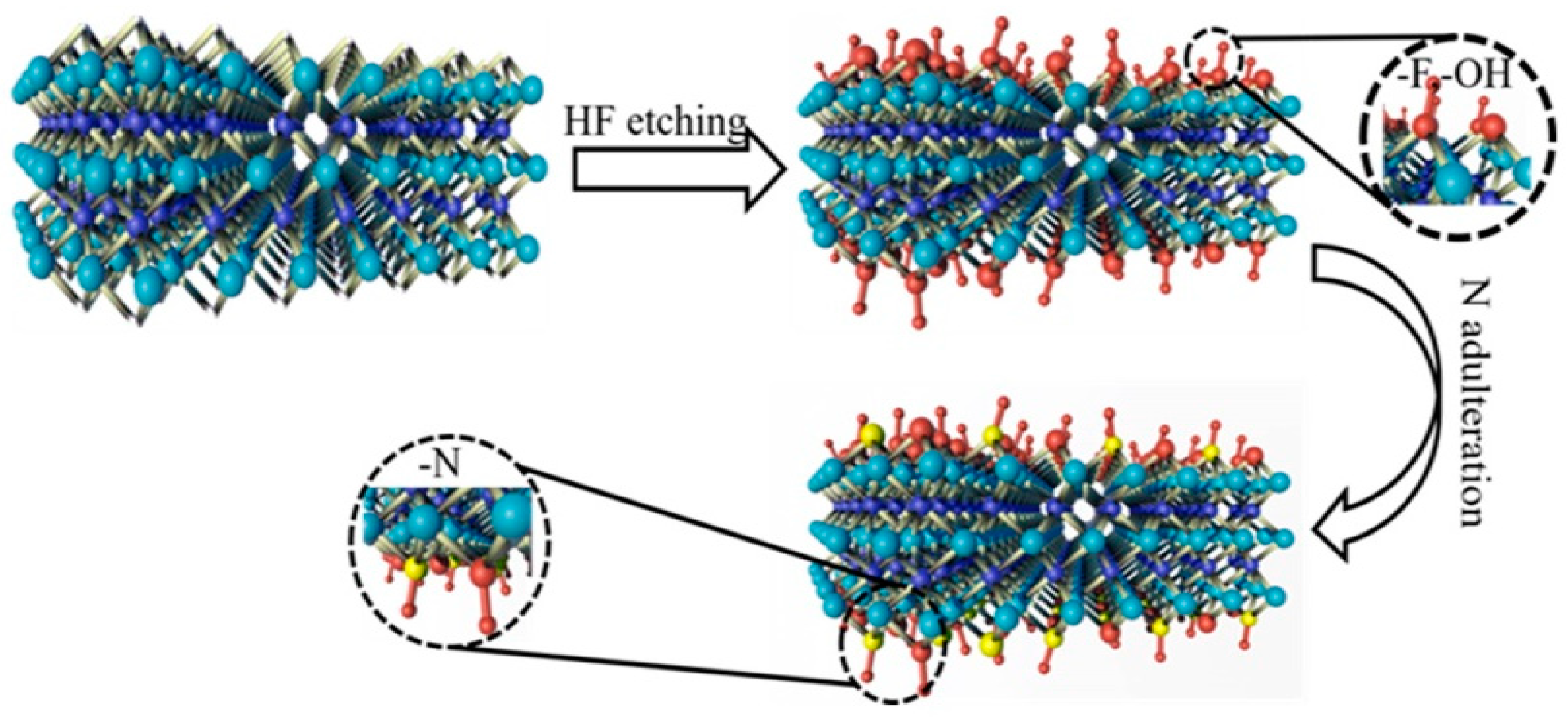 Materials 16 02836 g002