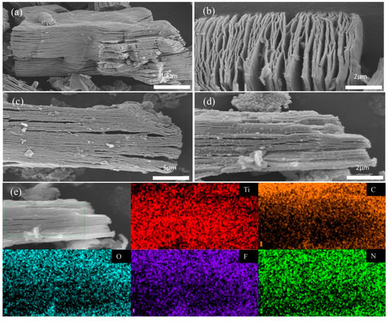 Improving the Photocatalytic Activity of Ti3C2 MXene by Surface ...