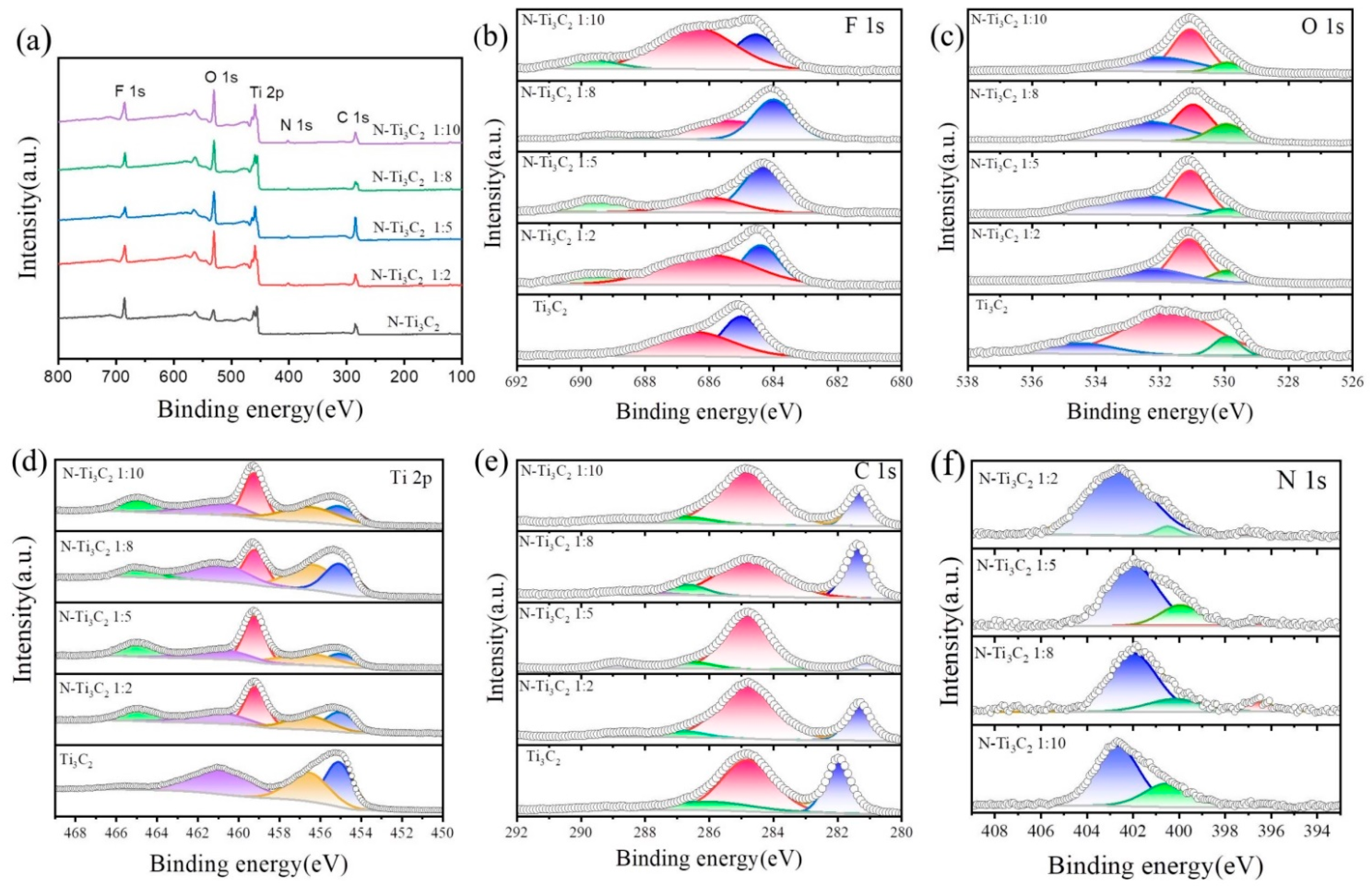 Materials 16 02836 g005