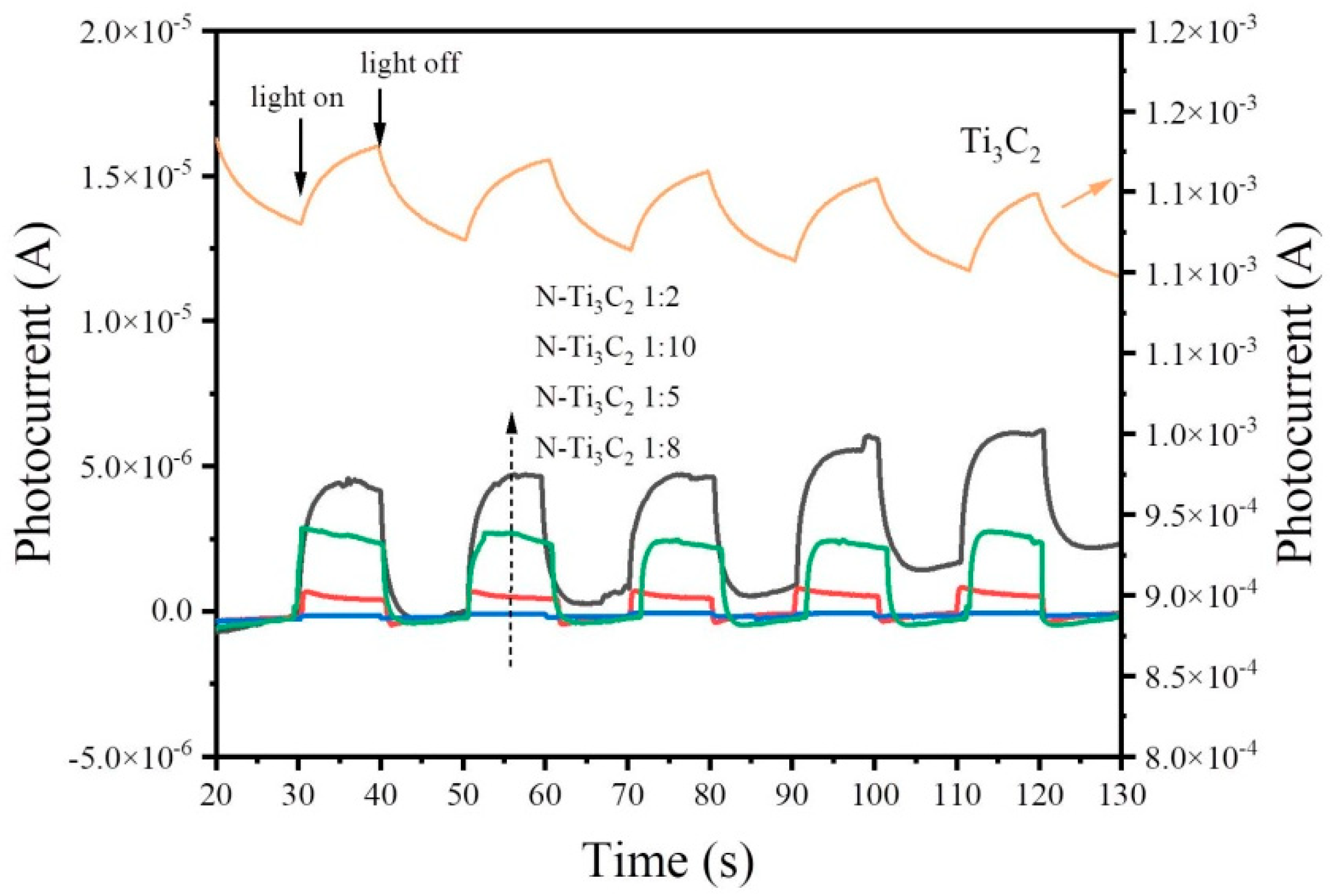 Materials 16 02836 g006
