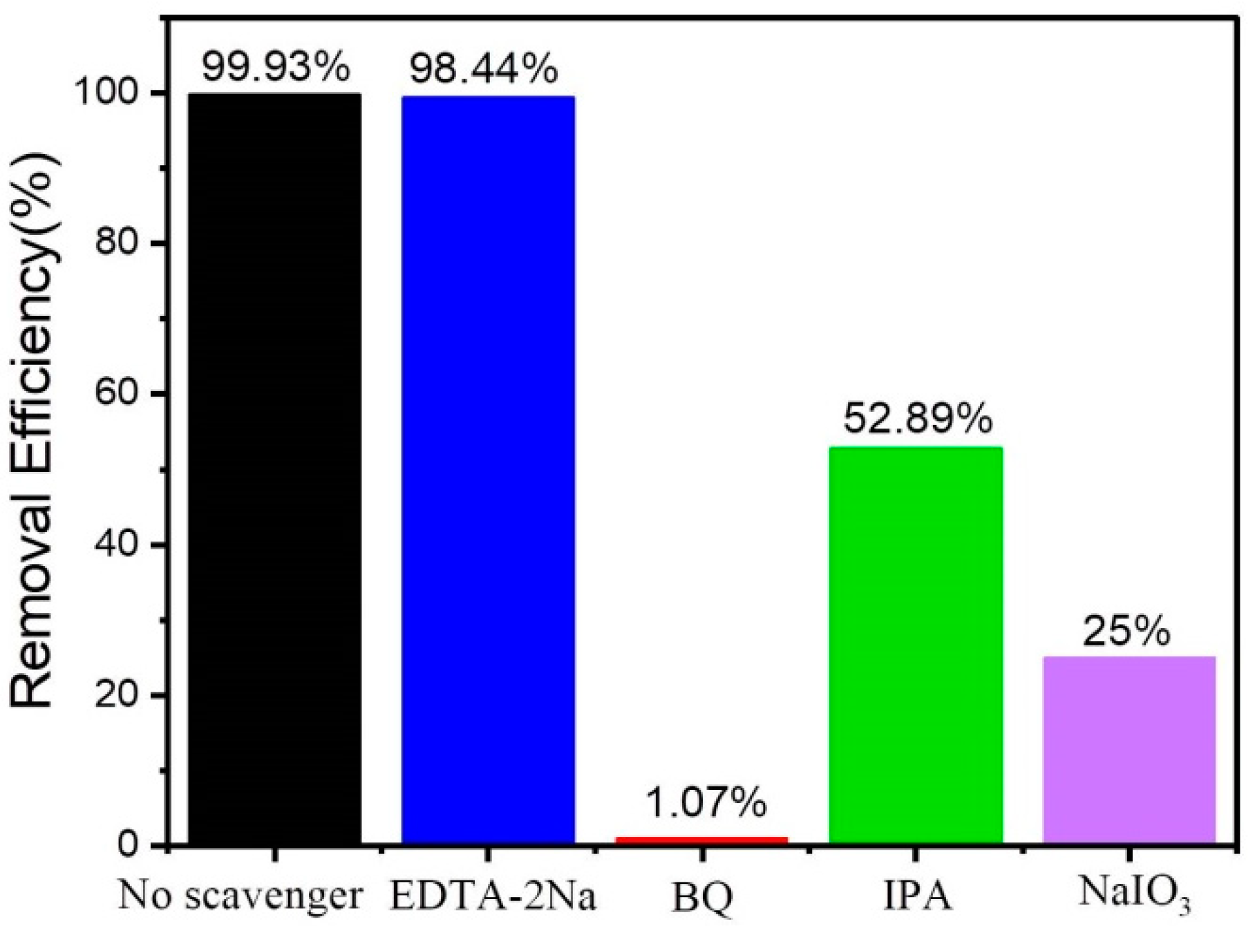 Materials 16 02836 g010