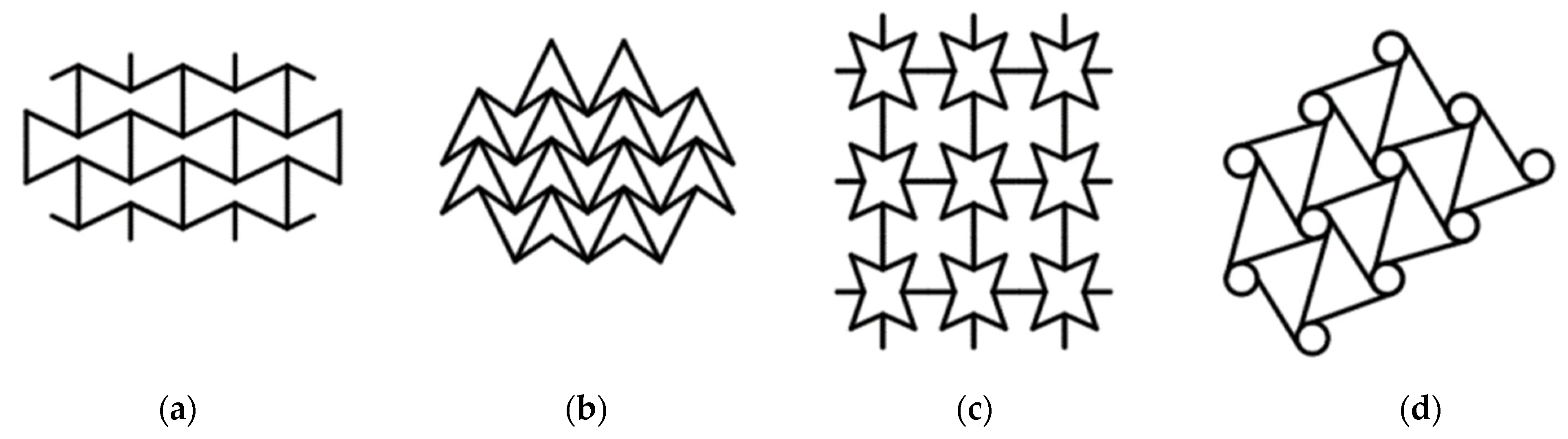 Materials 16 02838 g001 Materials 16 02838 g001