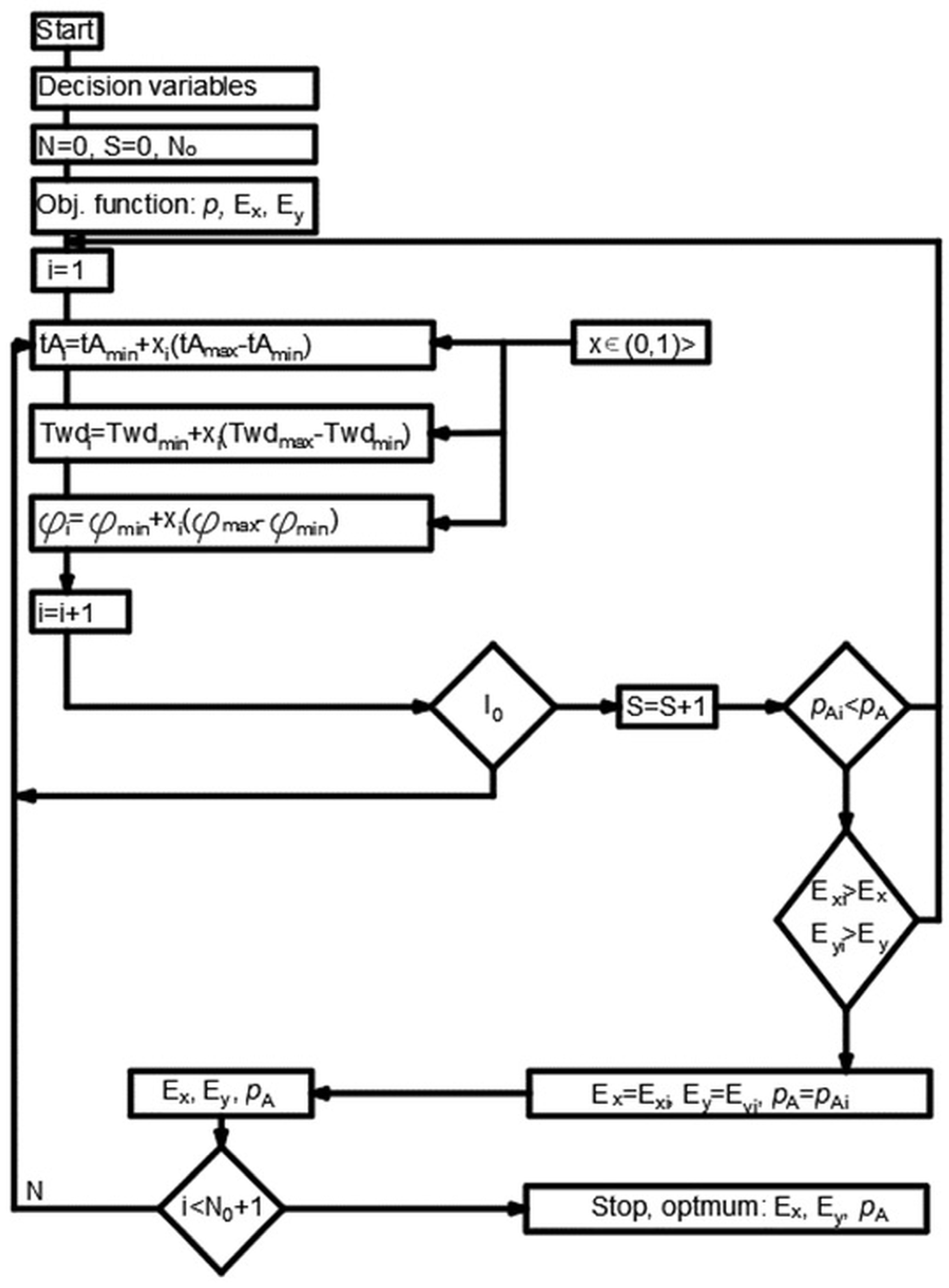 Materials 16 02838 g005 Materials 16 02838 g005