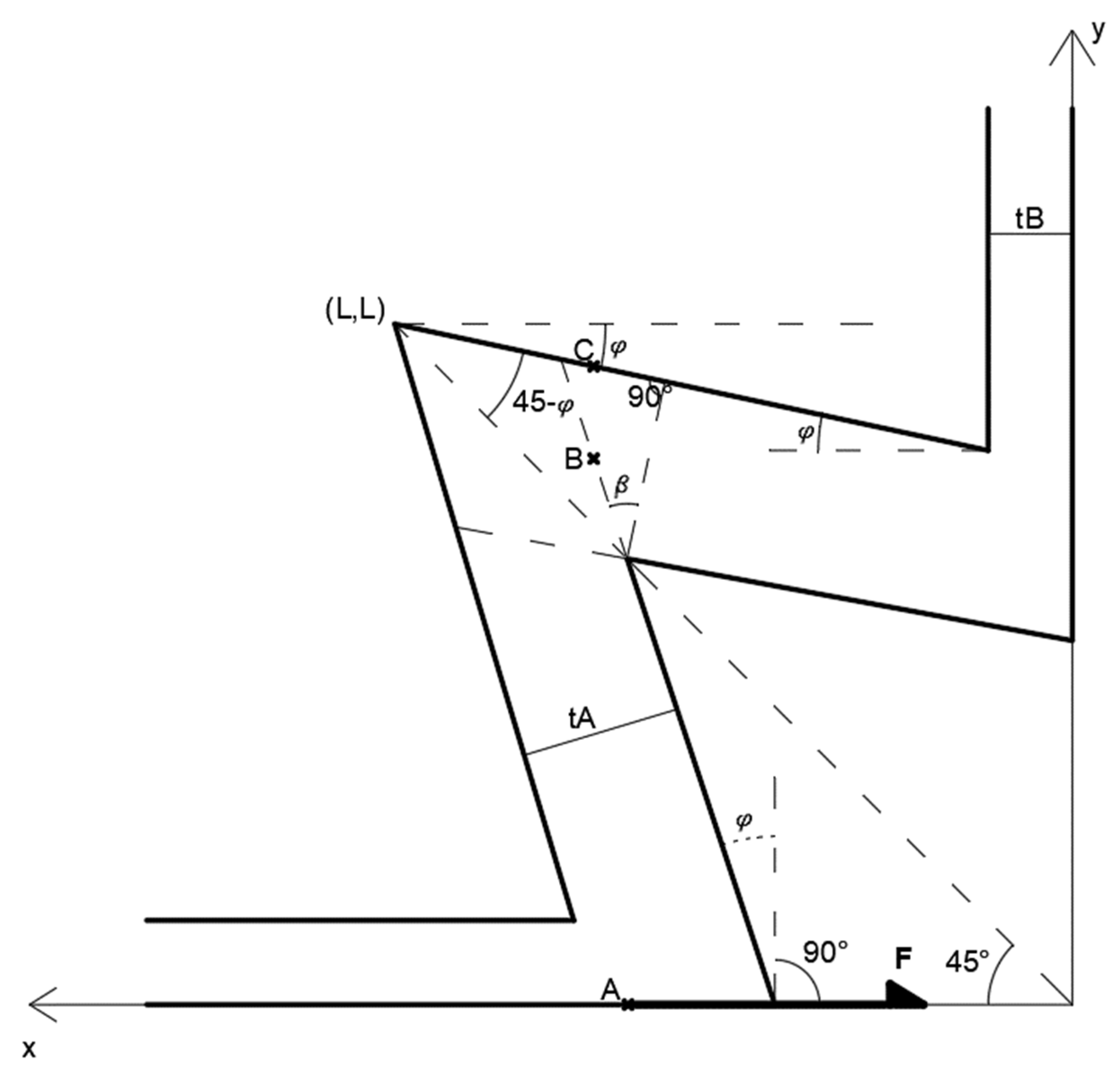 Materials 16 02838 g006 Materials 16 02838 g006
