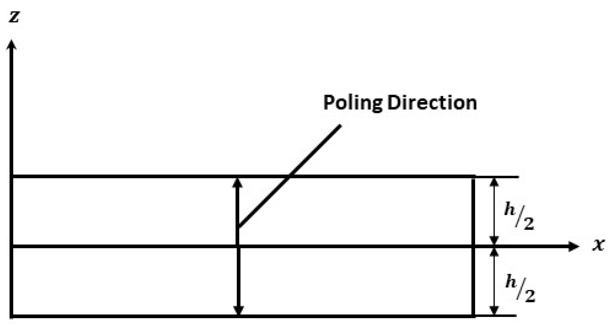 Materials 16 02839 g002 Materials 16 02839 g002