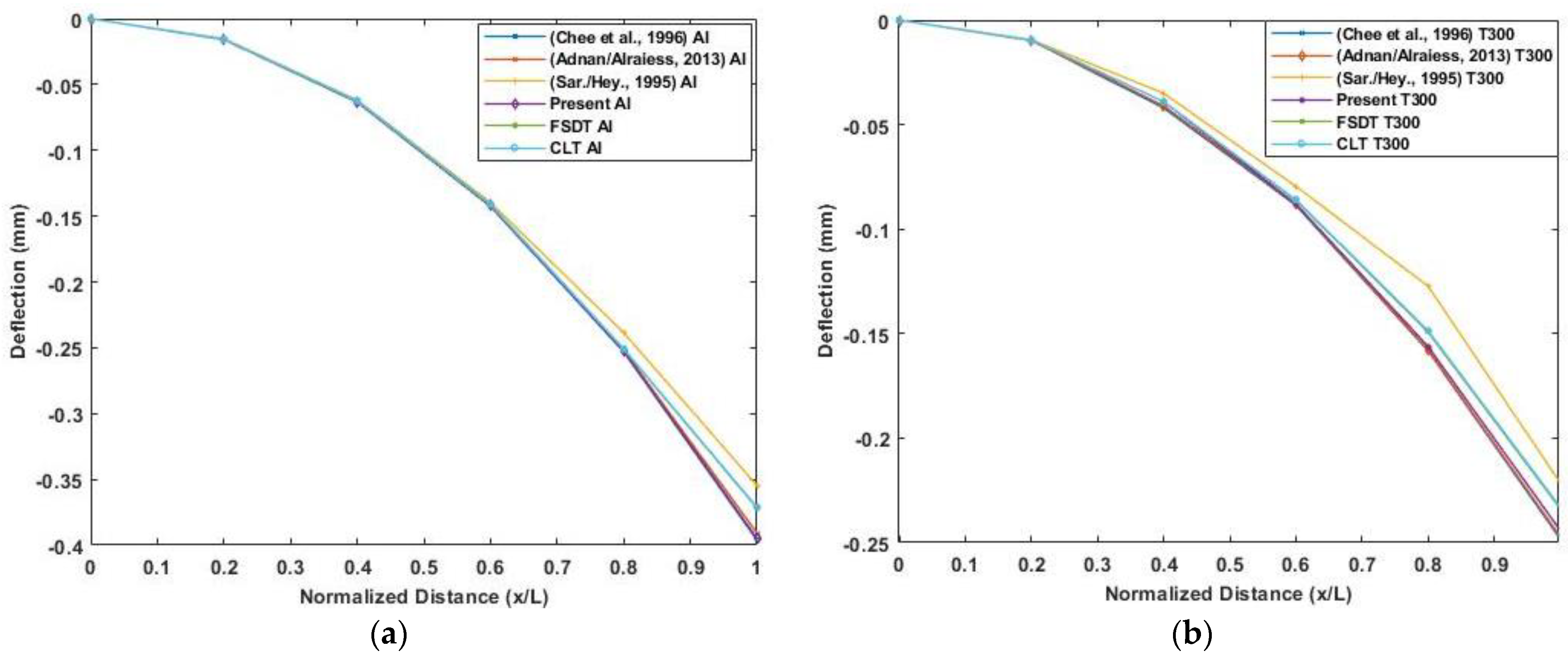 Materials 16 02839 g007 Materials 16 02839 g007