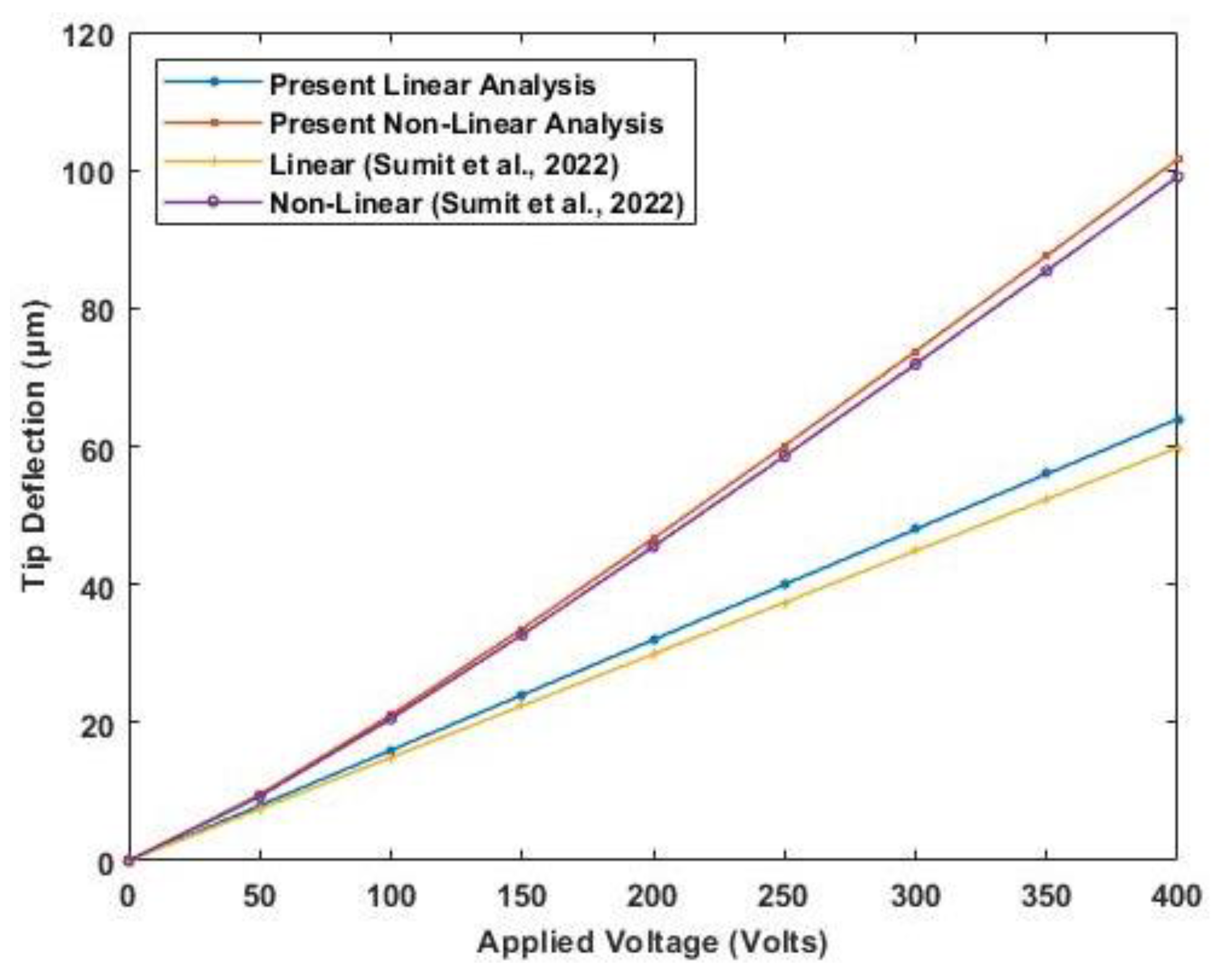 Materials 16 02839 g009 Materials 16 02839 g009