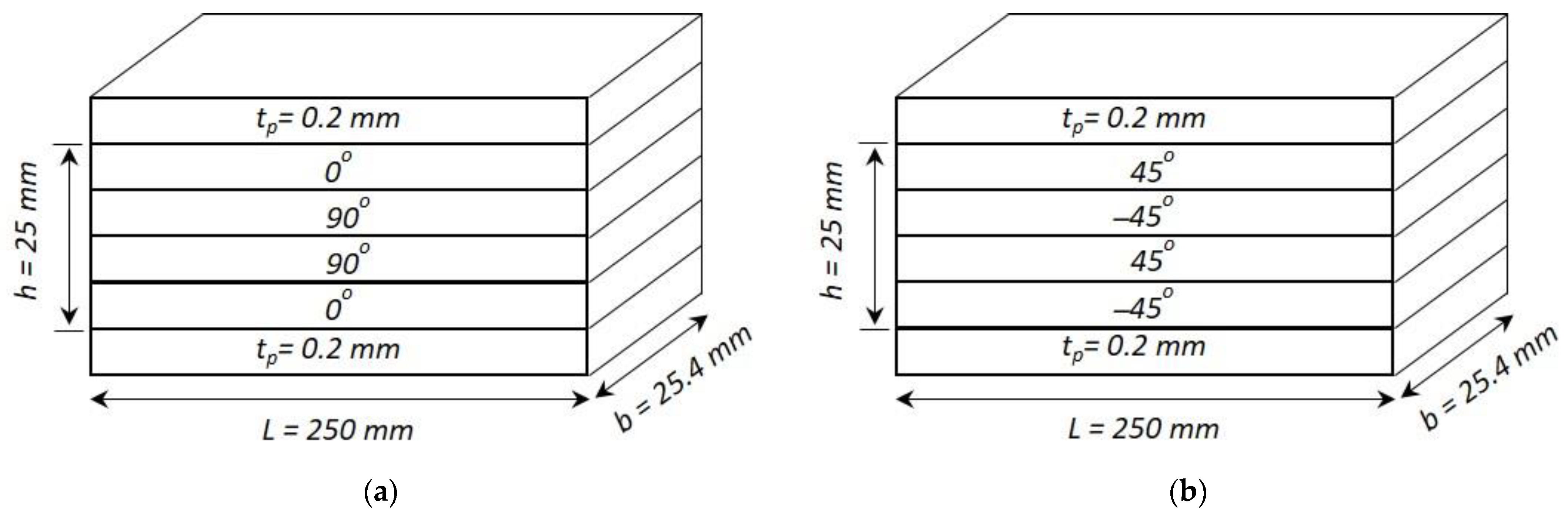 Materials 16 02839 g010 Materials 16 02839 g010