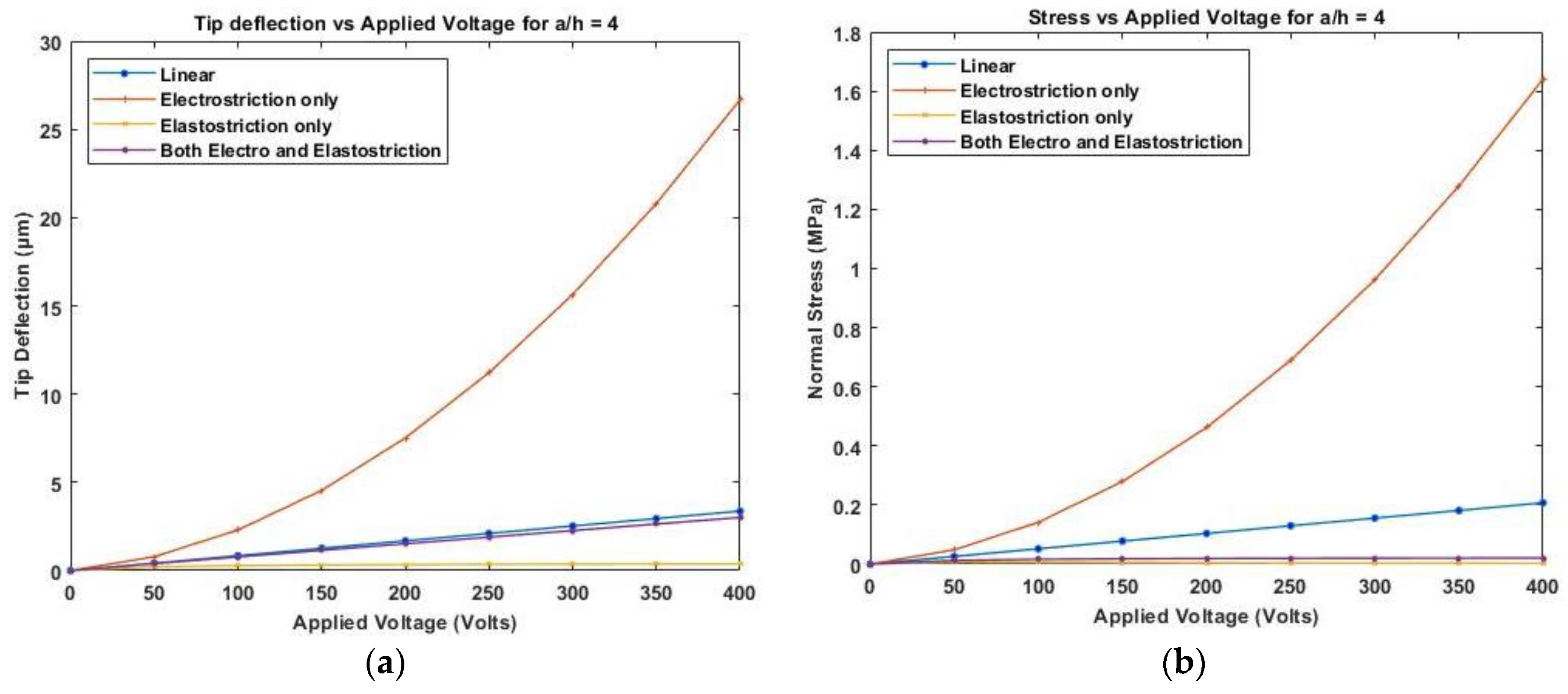 Materials 16 02839 g011 Materials 16 02839 g011