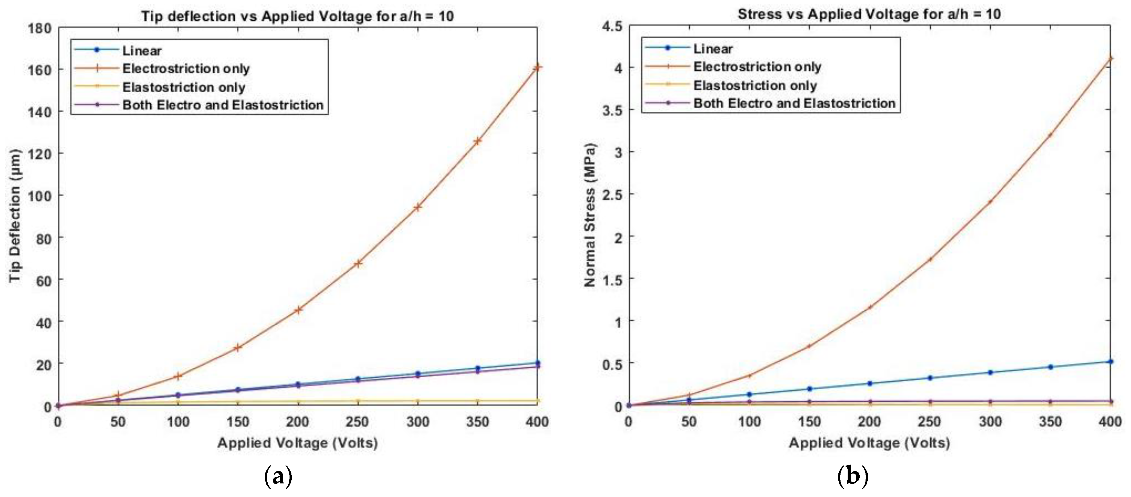 Materials 16 02839 g012 Materials 16 02839 g012