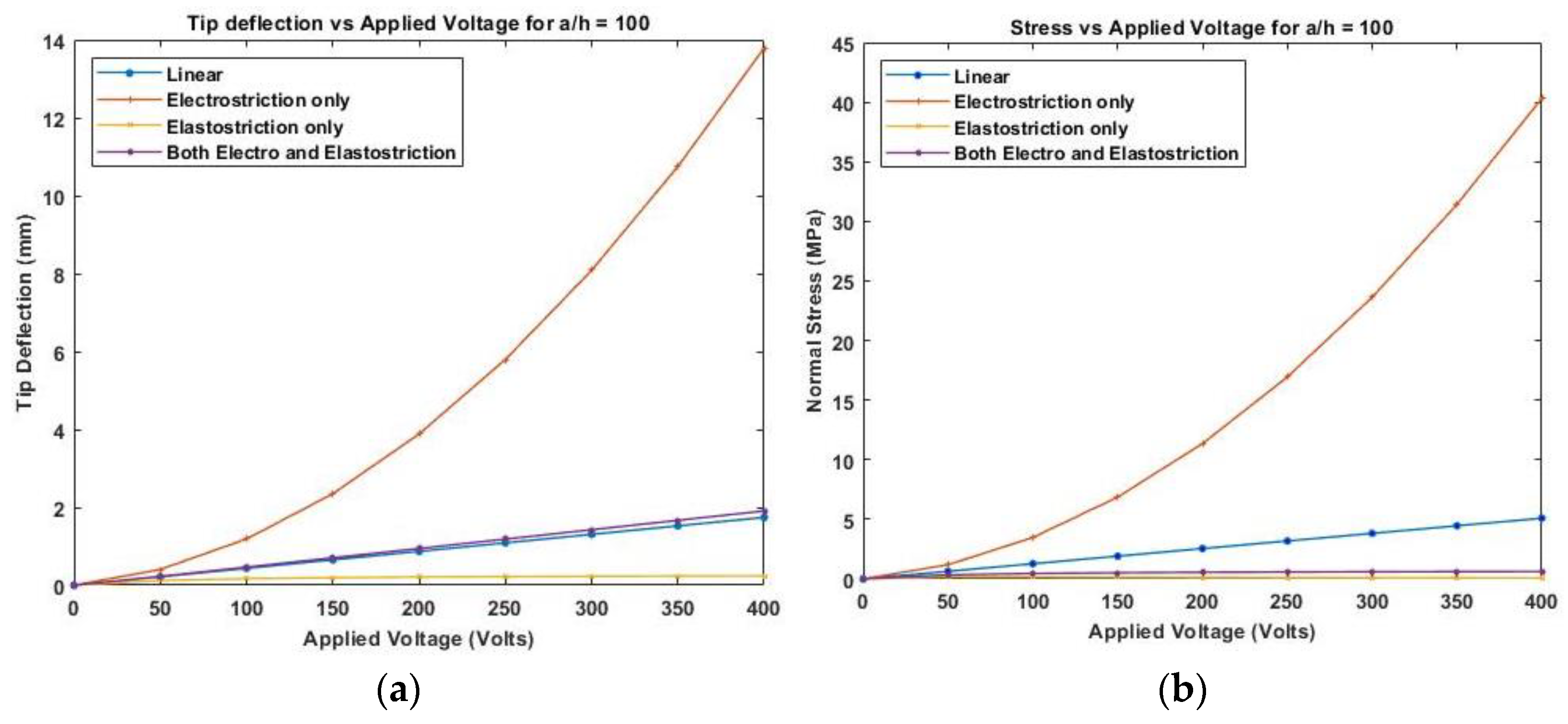 Materials 16 02839 g013 Materials 16 02839 g013