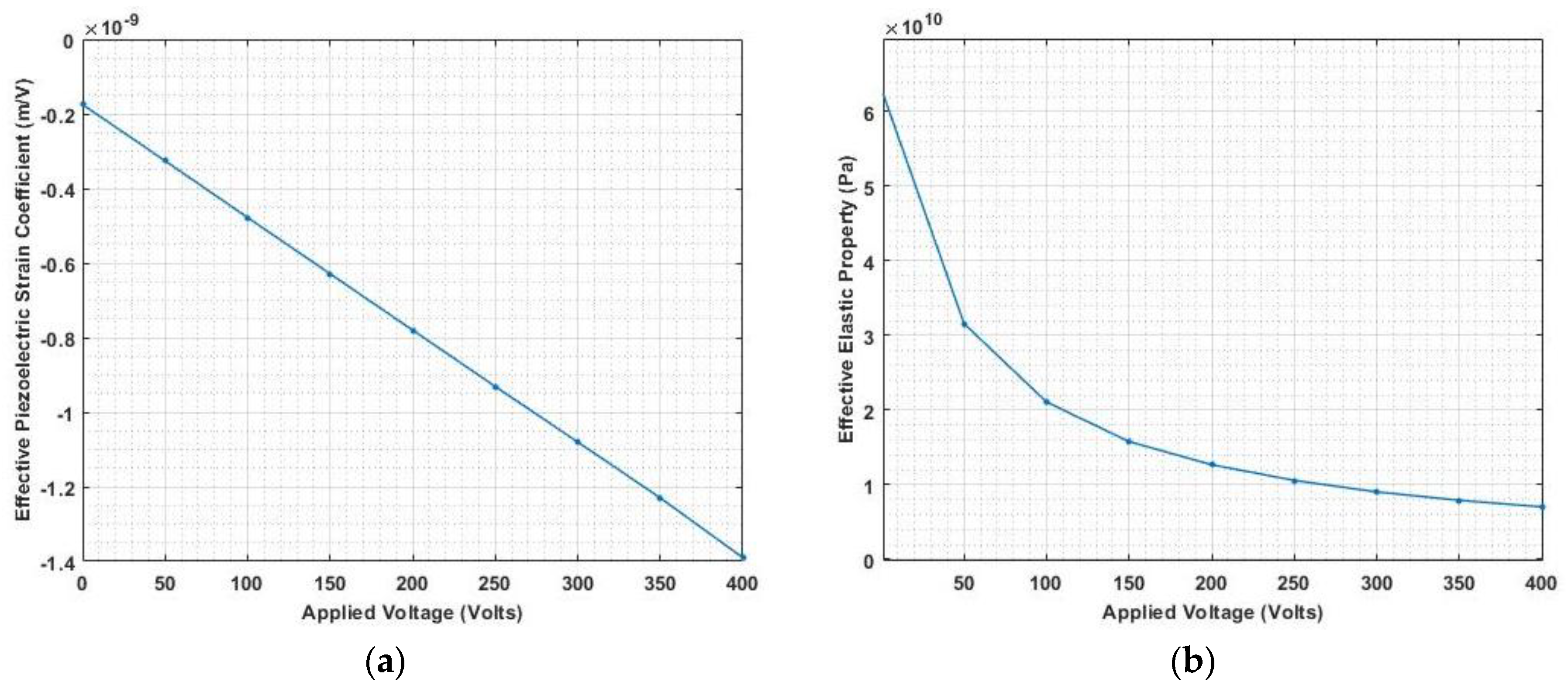Materials 16 02839 g014 Materials 16 02839 g014