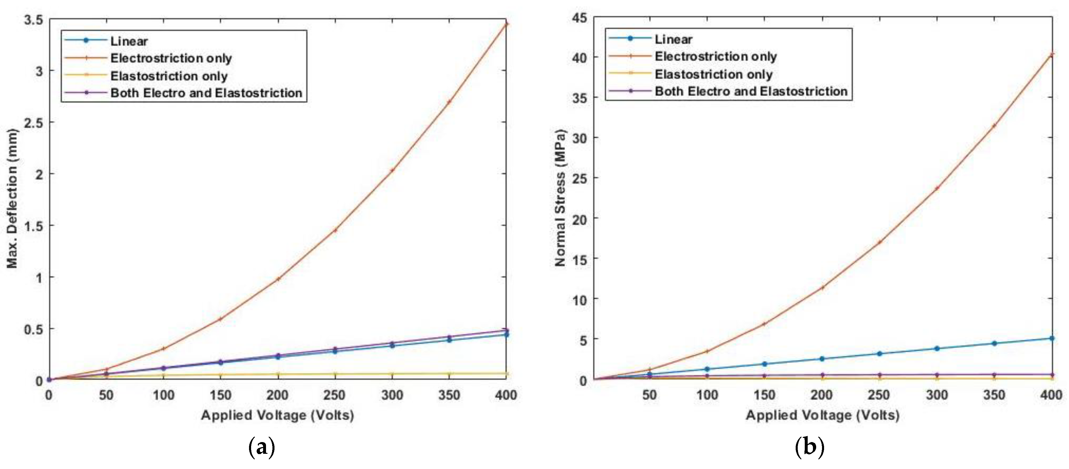 Materials 16 02839 g018 Materials 16 02839 g018