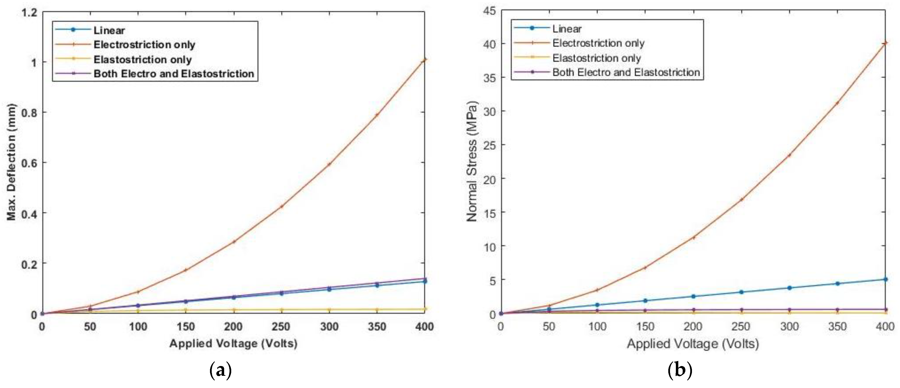 Materials 16 02839 g019 Materials 16 02839 g019