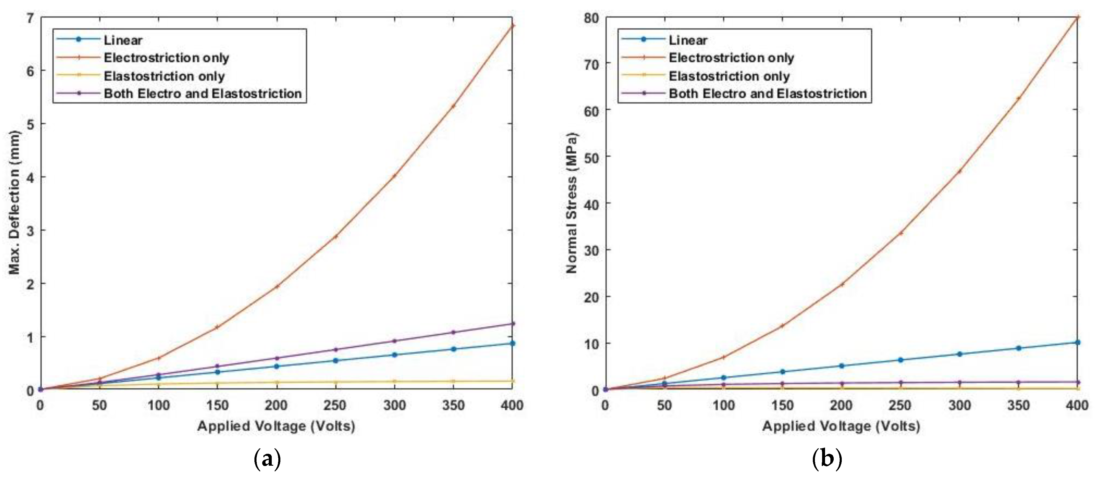 Materials 16 02839 g020 Materials 16 02839 g020