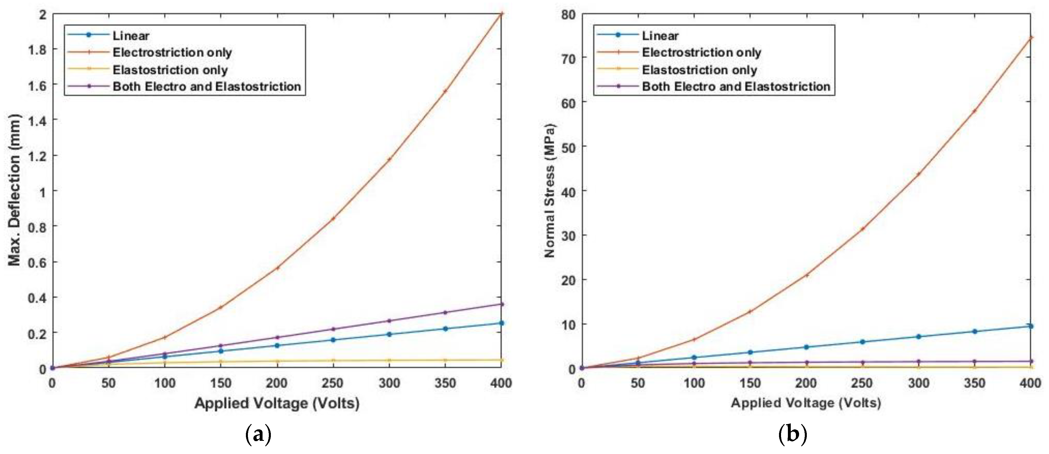 Materials 16 02839 g021 Materials 16 02839 g021