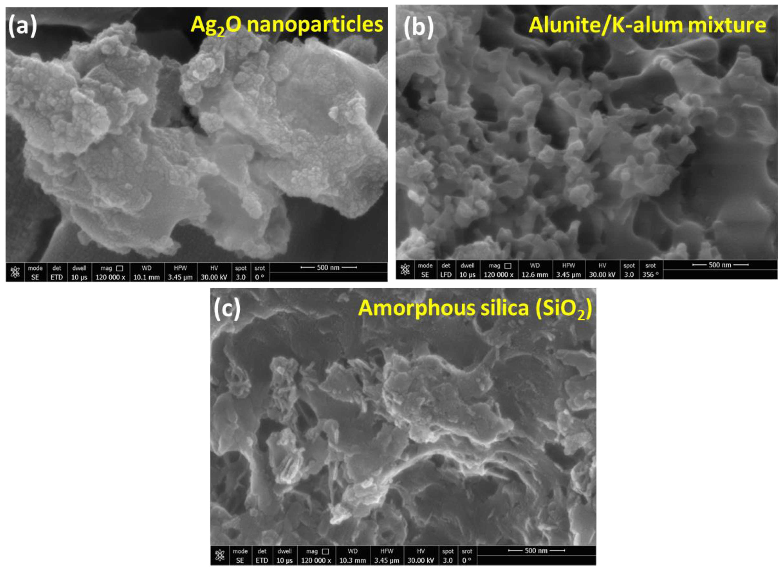 Materials 16 02840 g005 Materials 16 02840 g005