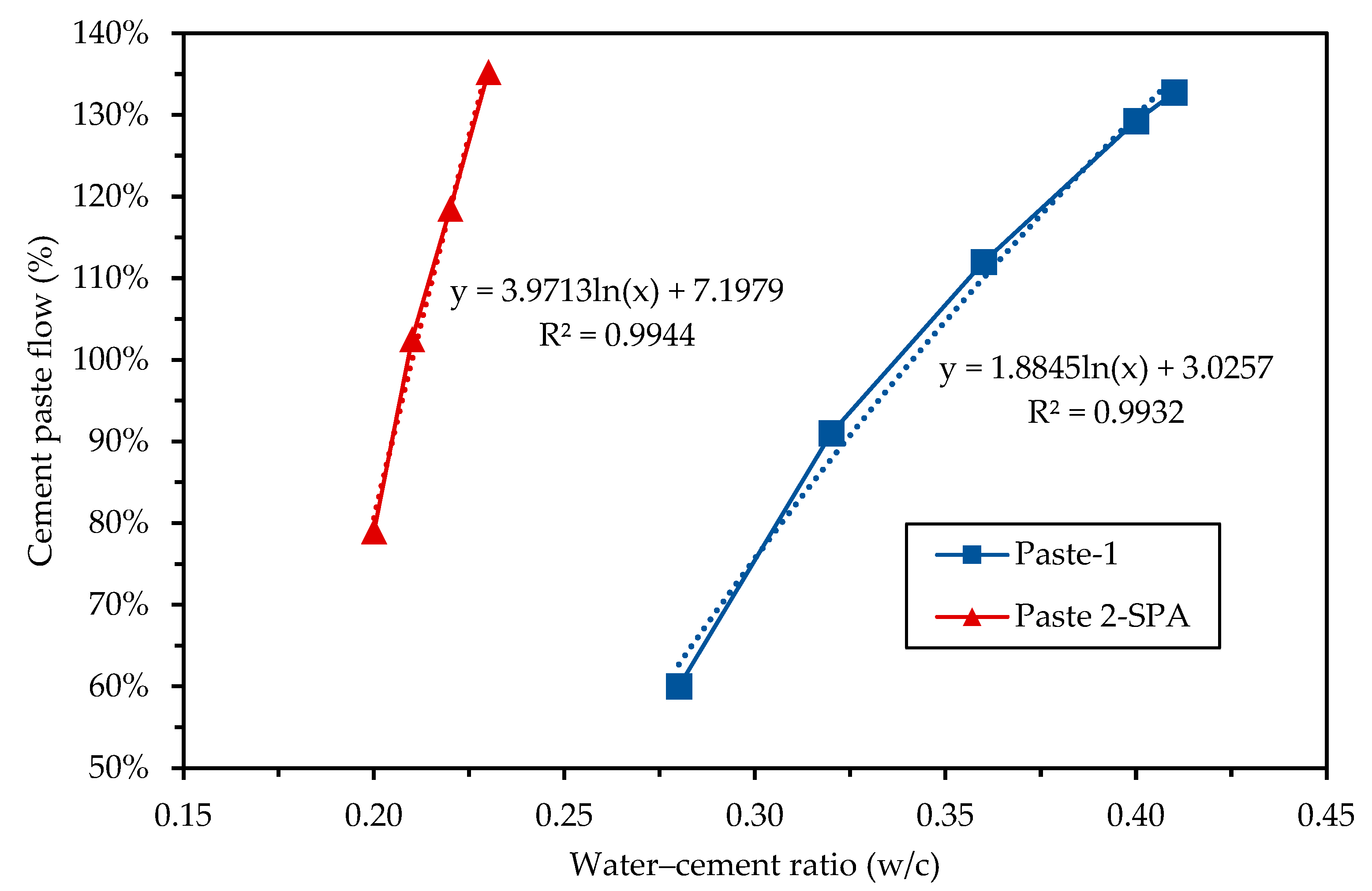 Materials 16 02842 g004 Materials 16 02842 g004