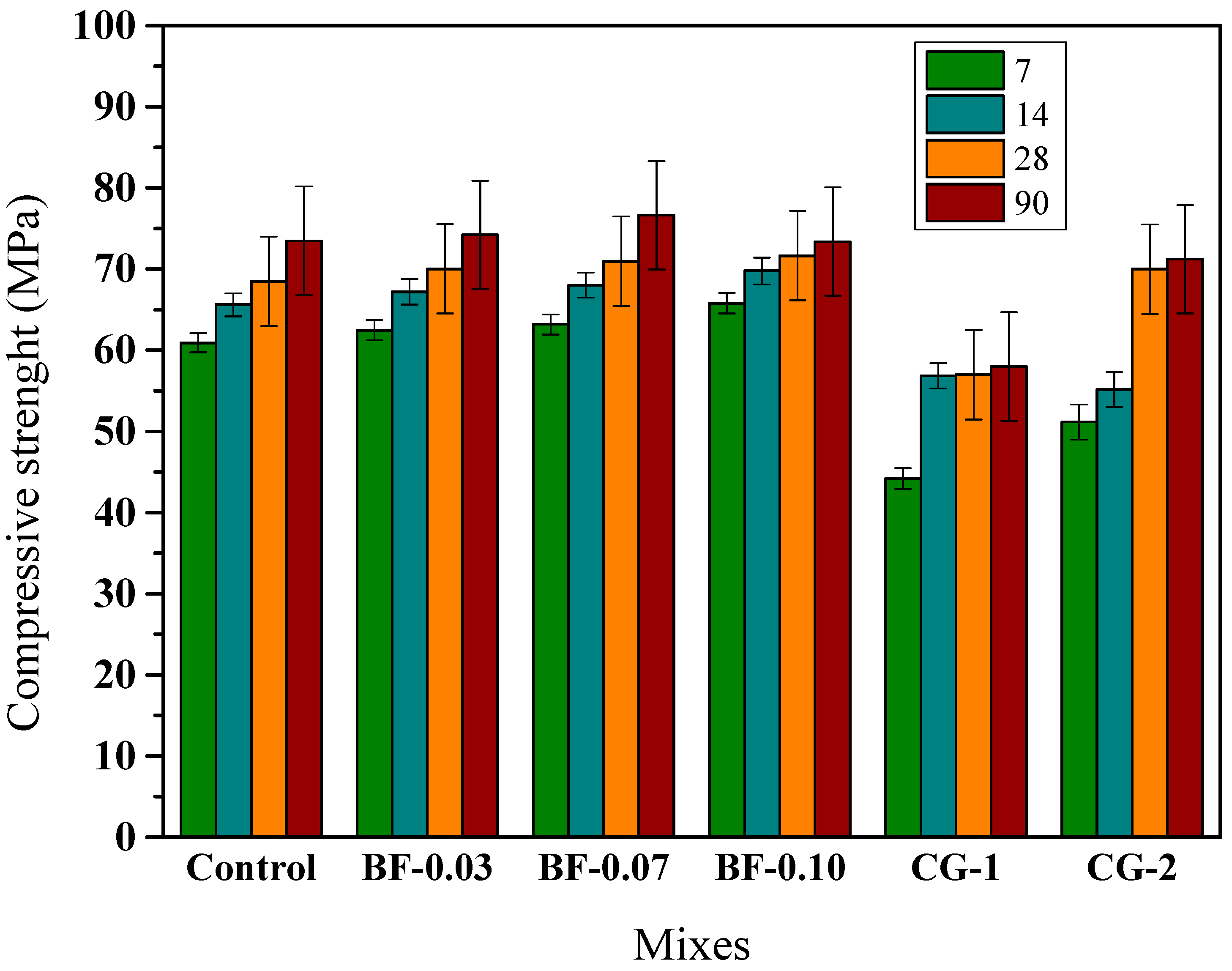 Materials 16 02842 g010 Materials 16 02842 g010