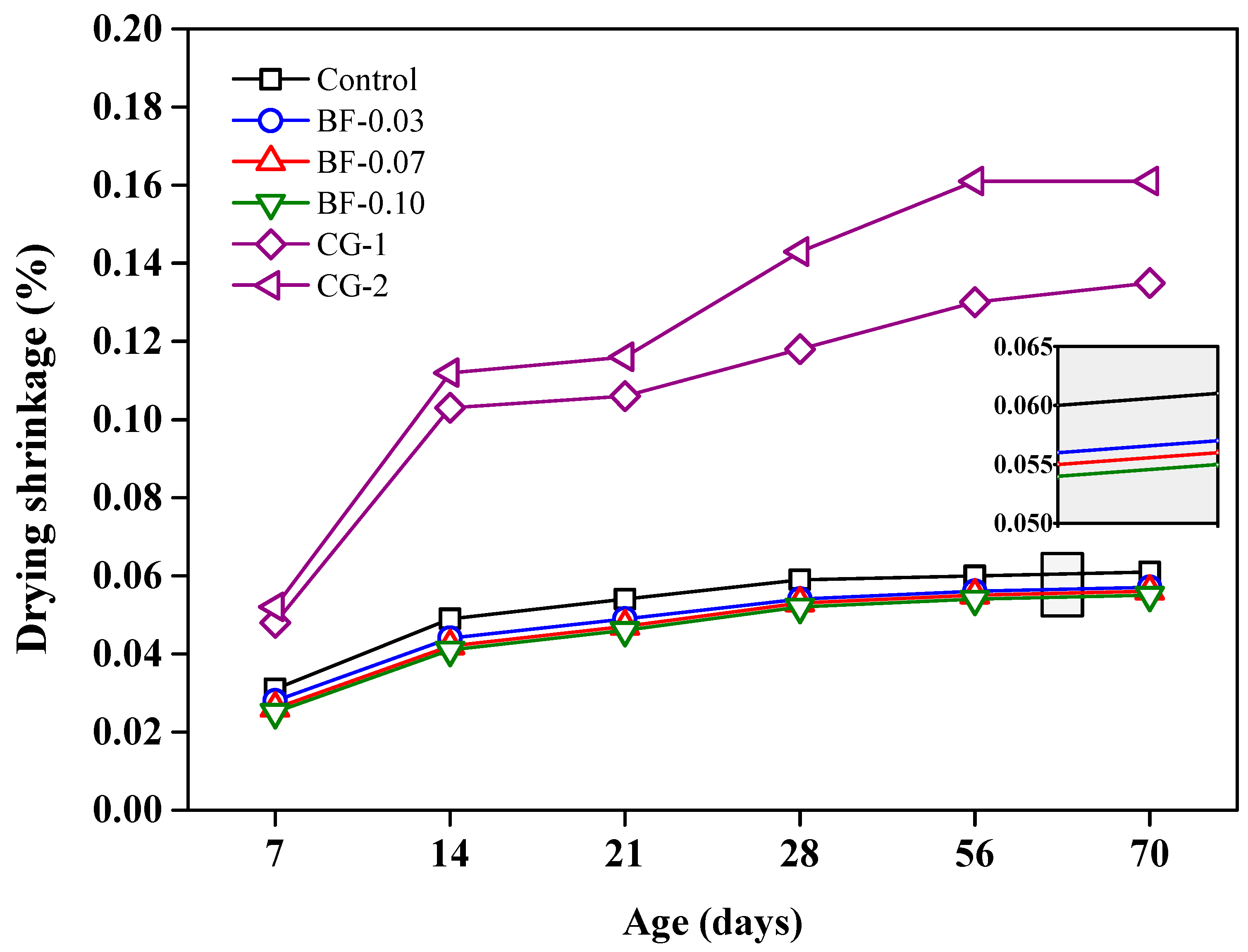 Materials 16 02842 g011 Materials 16 02842 g011