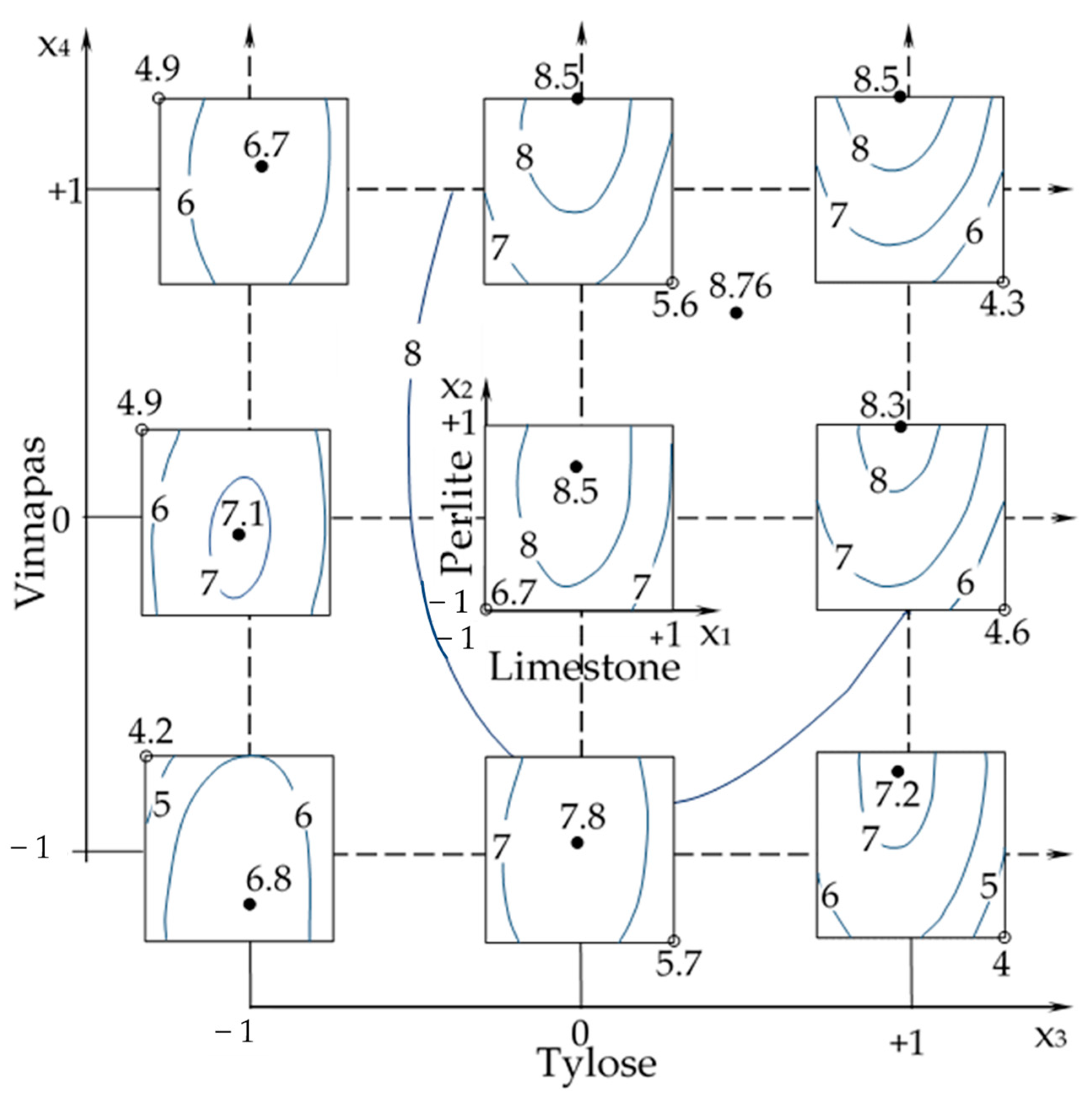 Materials 16 02846 g007 Materials 16 02846 g007