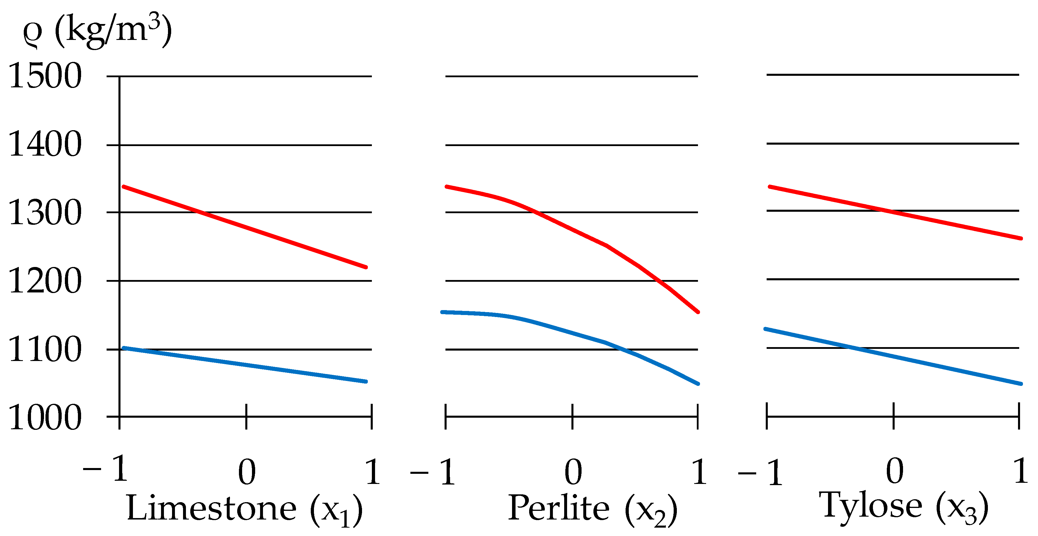 Materials 16 02846 g009 Materials 16 02846 g009